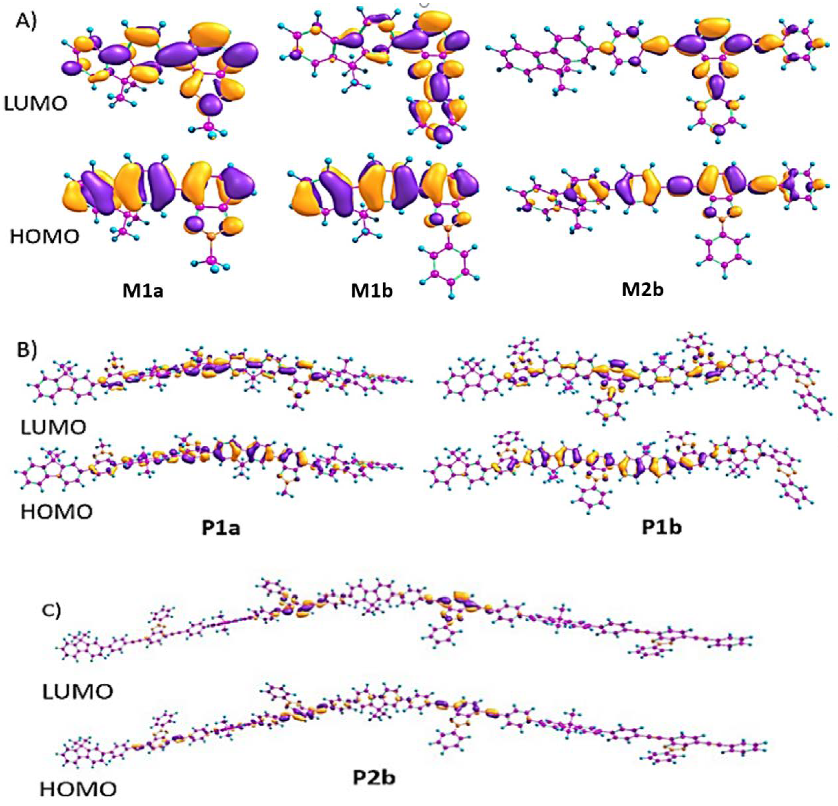 Polymers 12 00256 g002 Polymers 12 00256 g002