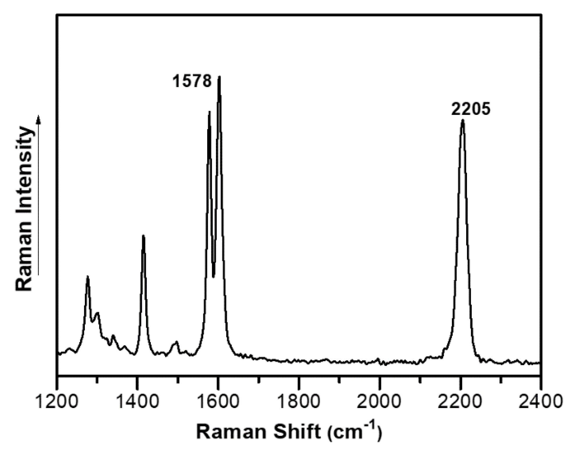 Polymers 12 00256 g005 Polymers 12 00256 g005