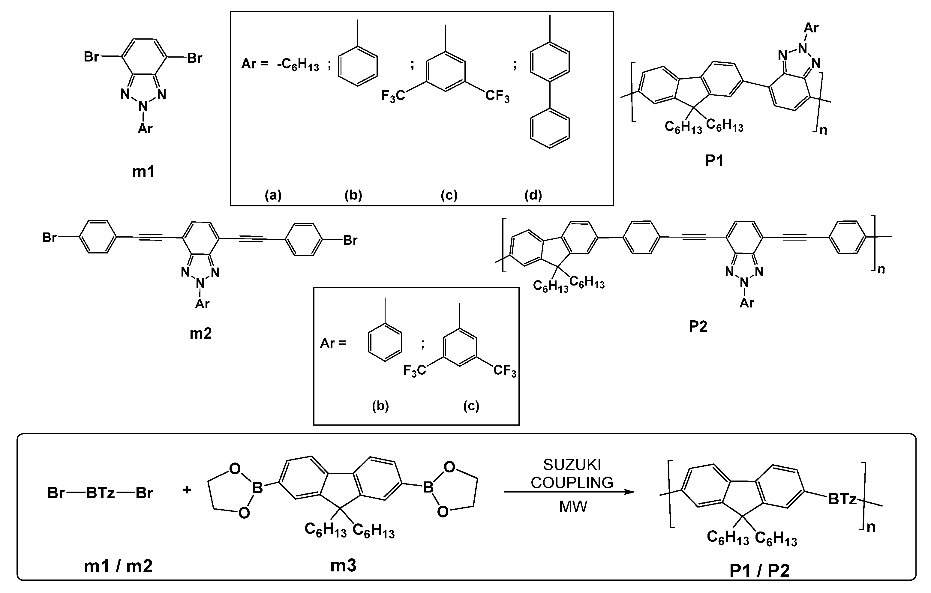 Polymers 12 00256 sch001 Polymers 12 00256 sch001