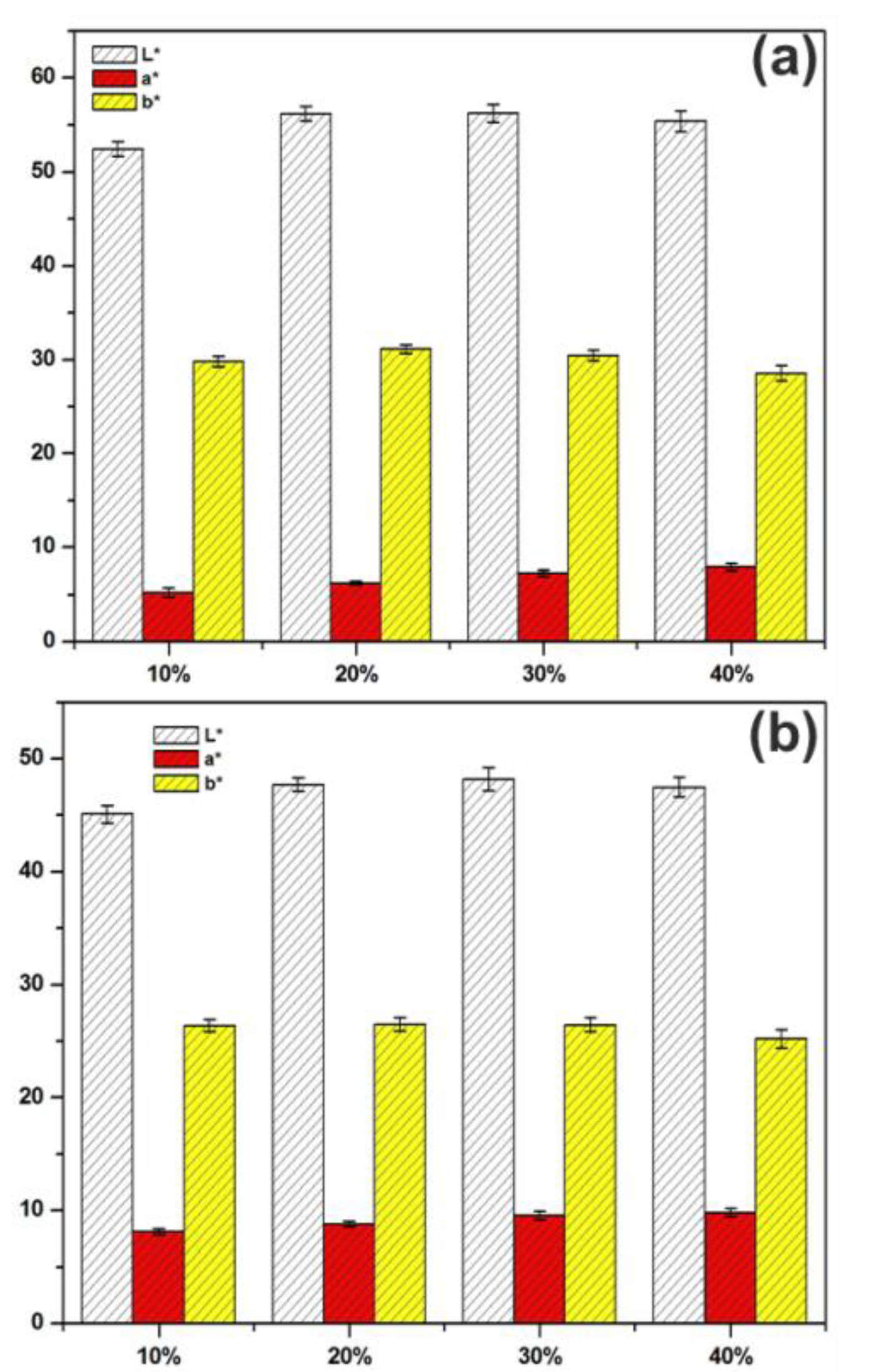 Polymers 12 00257 g009