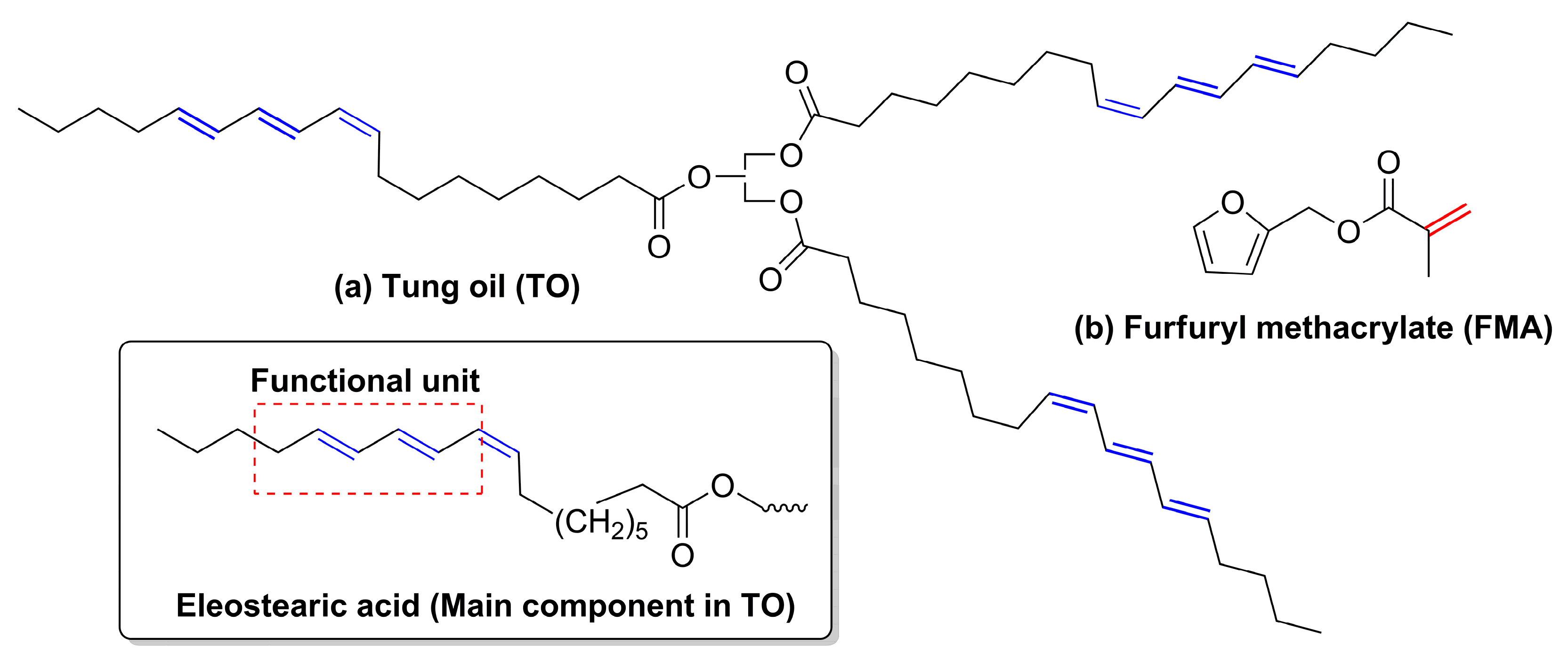 Polymers 12 00258 g001