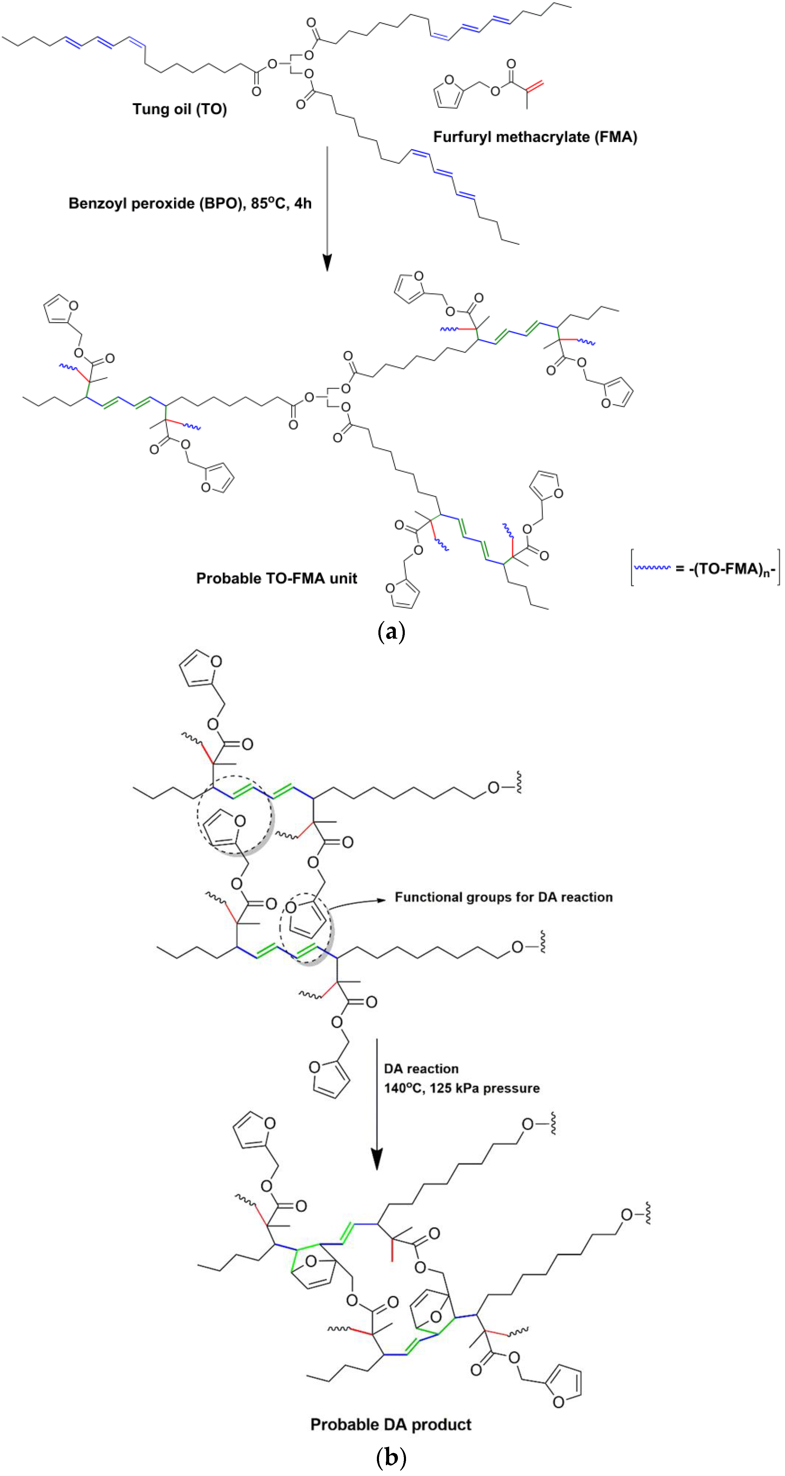 Polymers 12 00258 g011