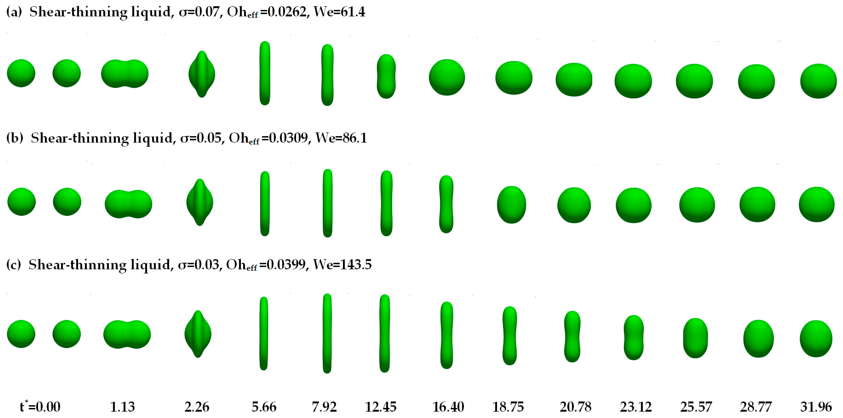 Polymers 12 00263 g007 Polymers 12 00263 g007