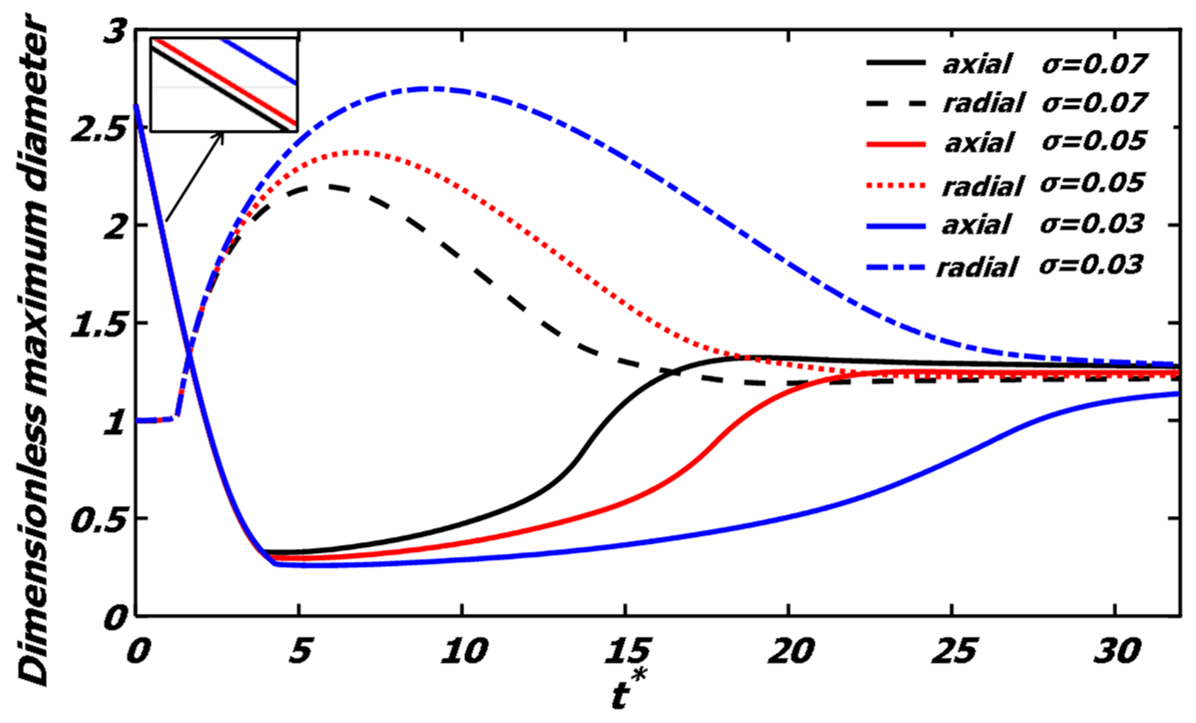 Polymers 12 00263 g008 Polymers 12 00263 g008
