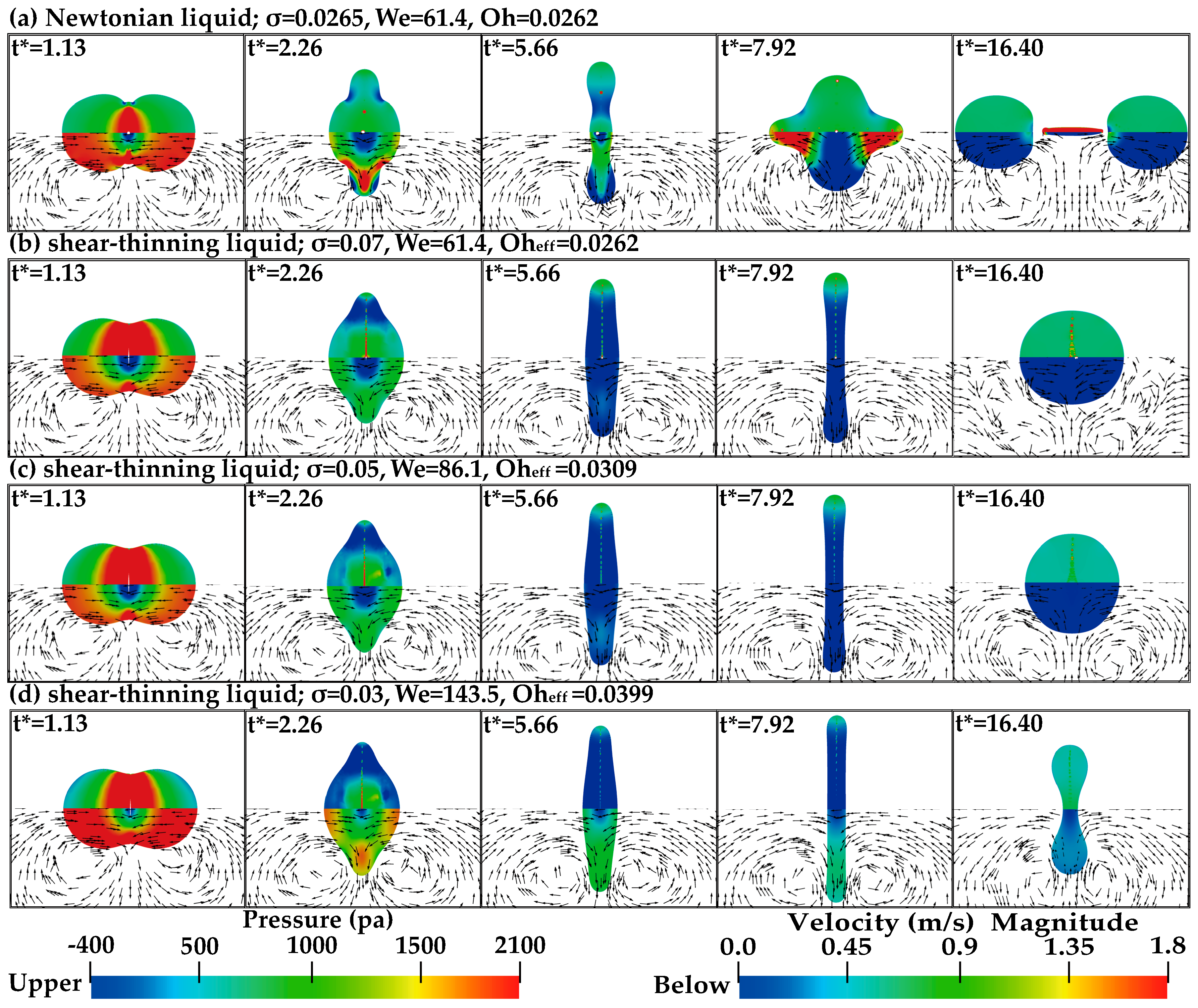 Polymers 12 00263 g009 Polymers 12 00263 g009