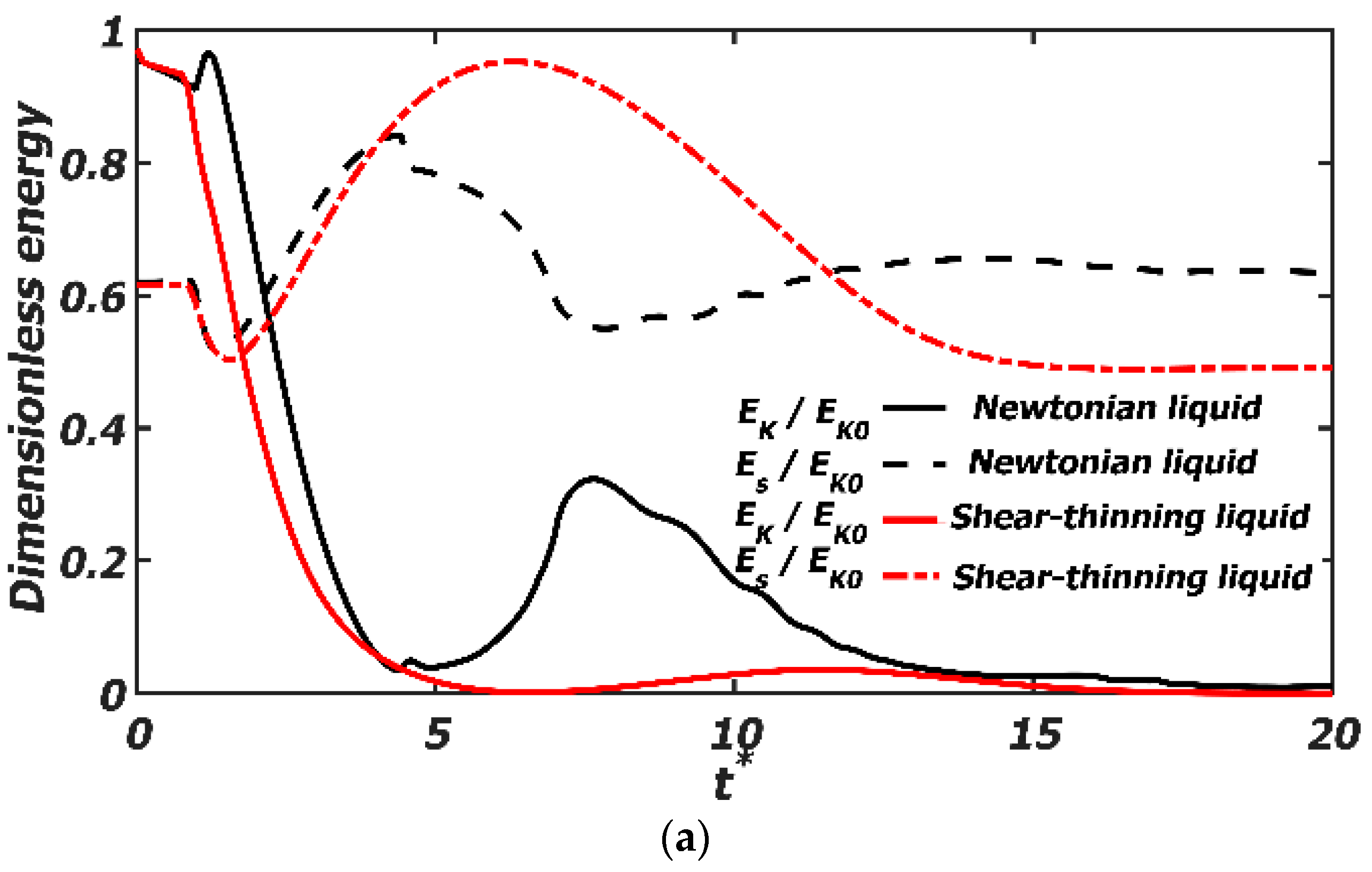 Polymers 12 00263 g011a Polymers 12 00263 g011a