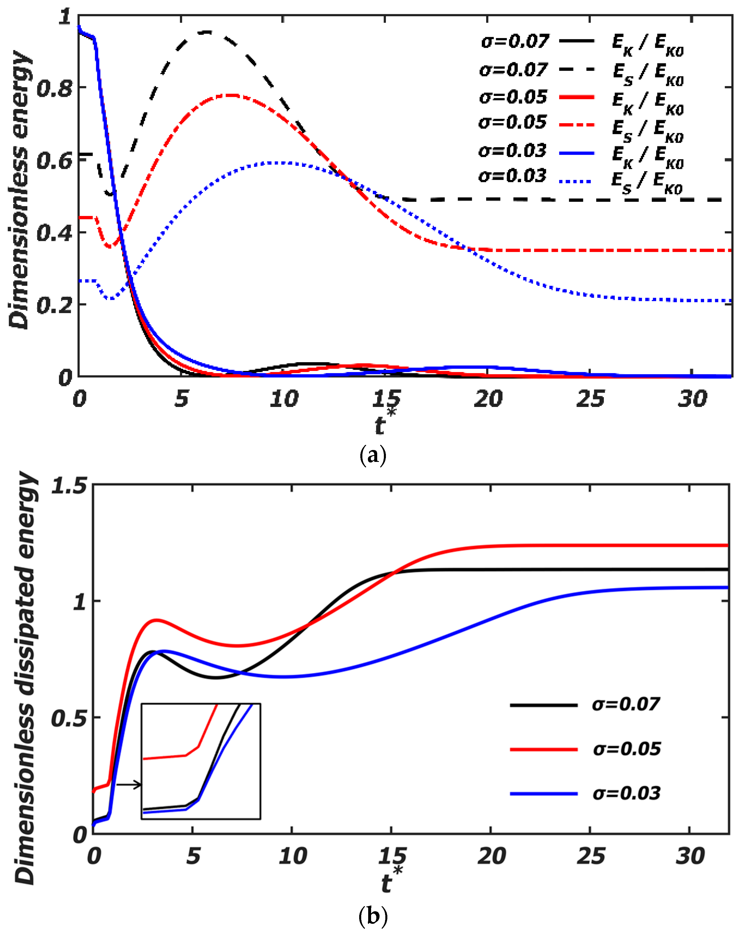 Polymers 12 00263 g012 Polymers 12 00263 g012
