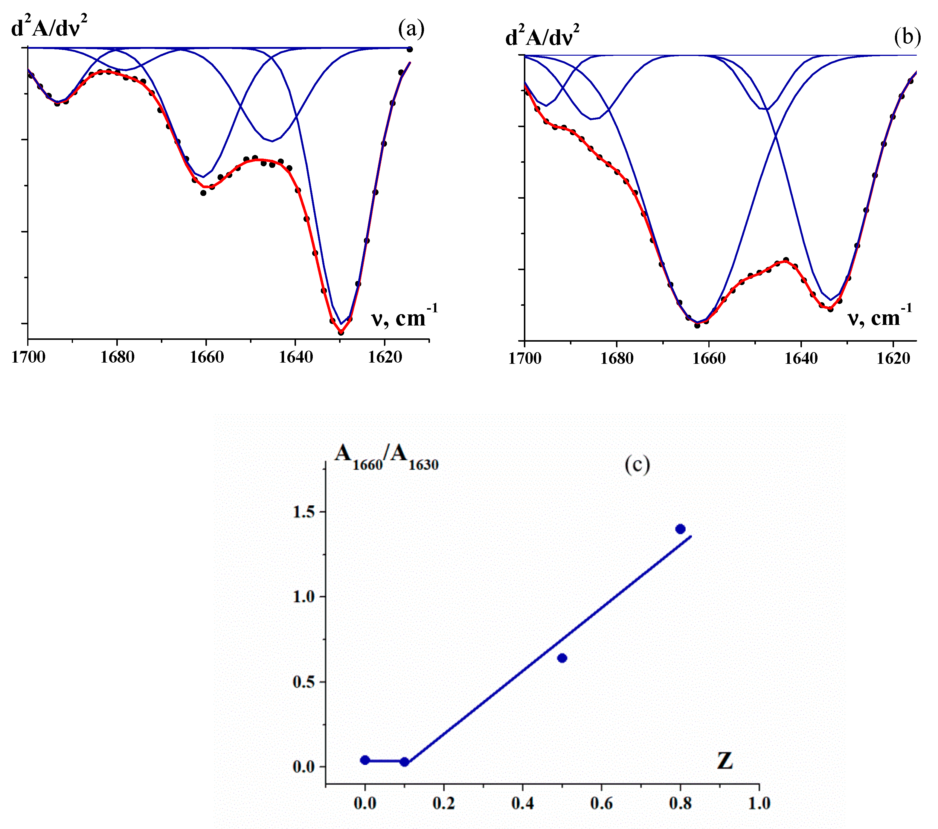 Polymers 12 00266 g010