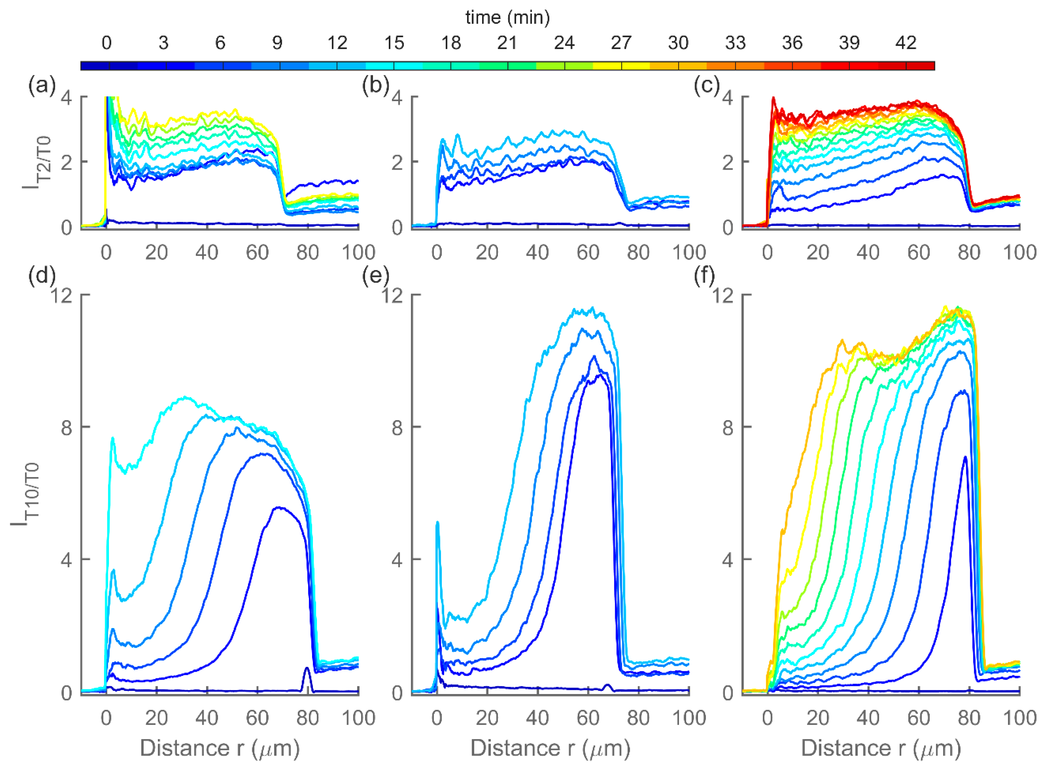 Polymers 12 00268 g007