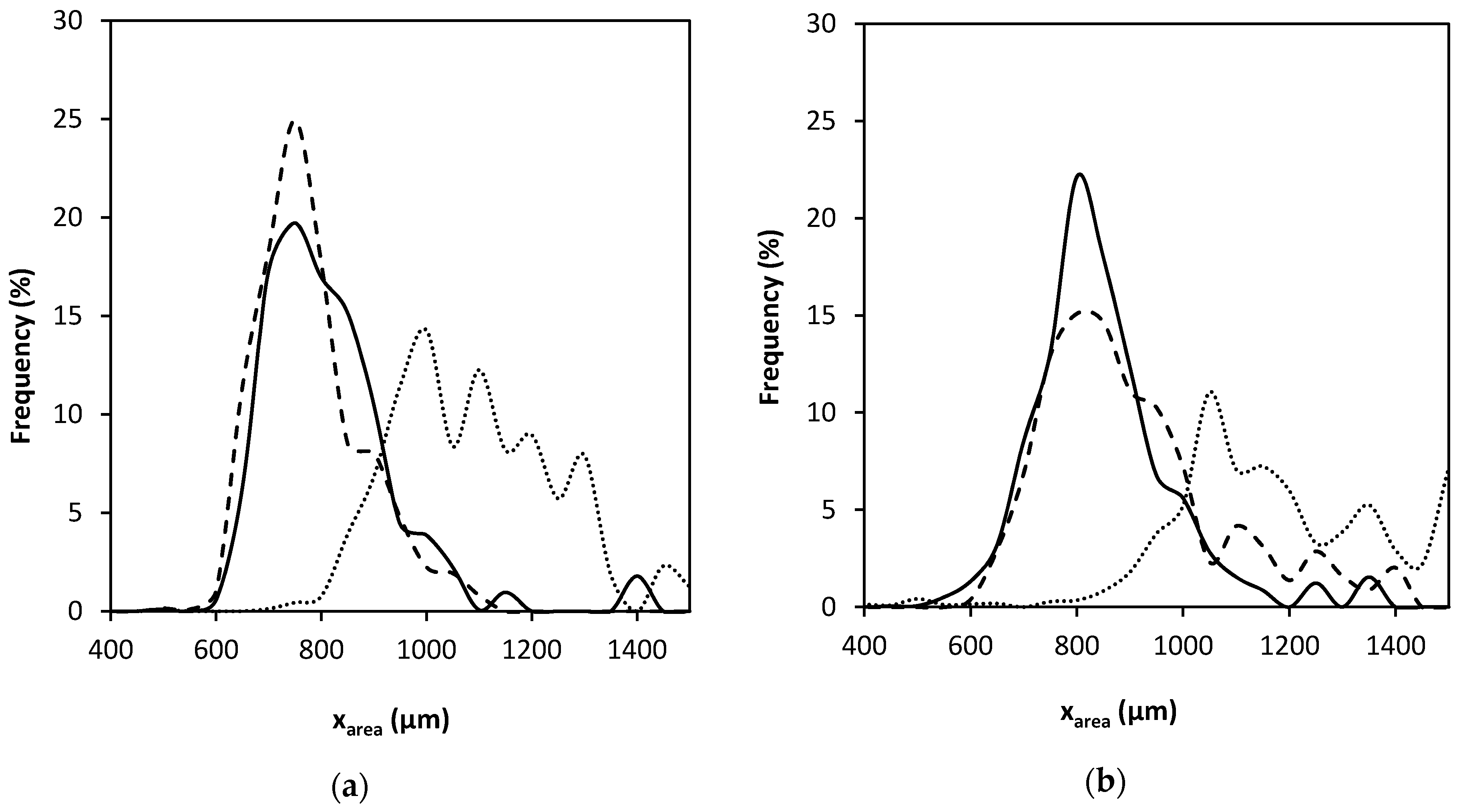 Polymers 12 00273 g002 Polymers 12 00273 g002