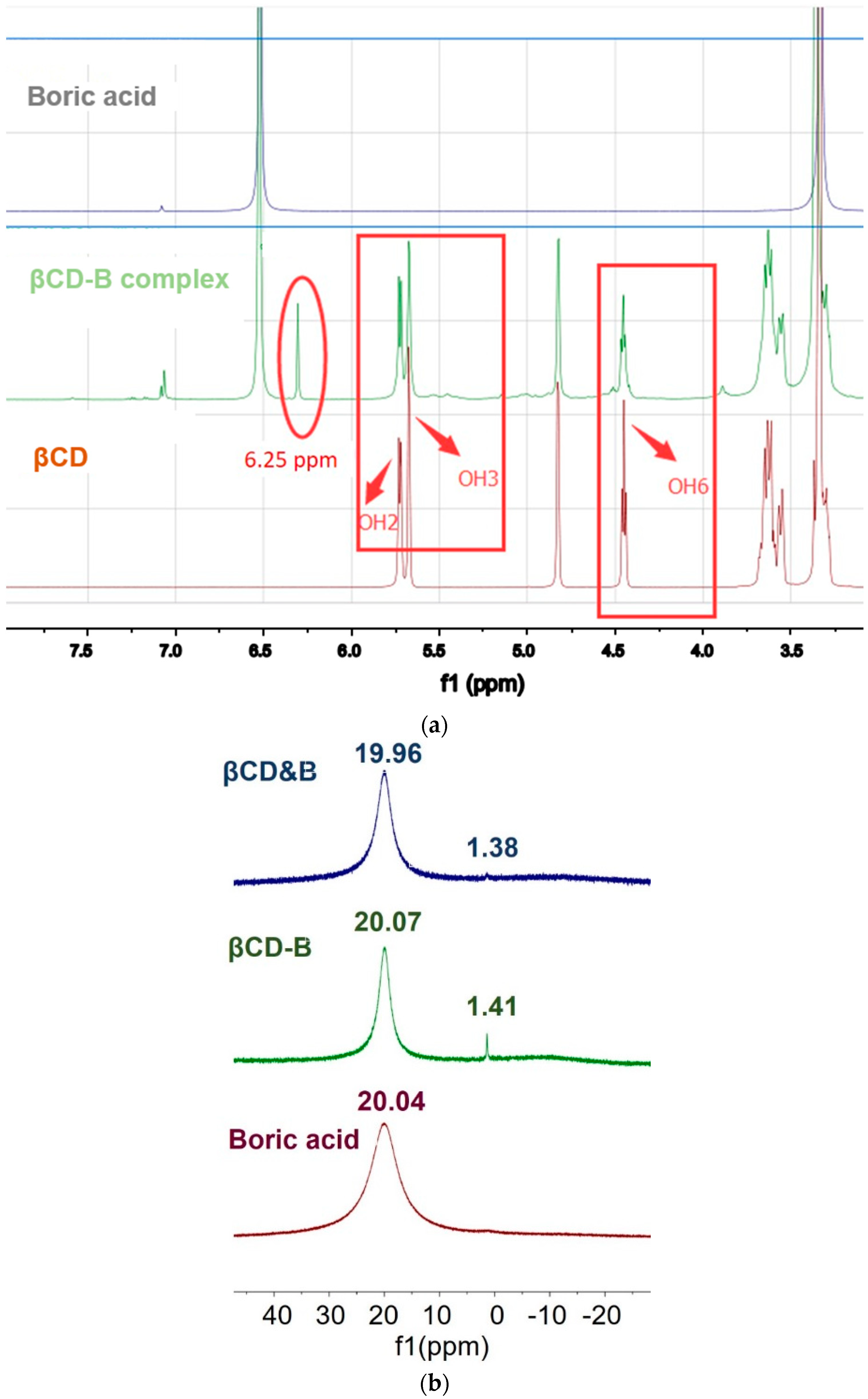 Polymers 12 00274 g004 Polymers 12 00274 g004