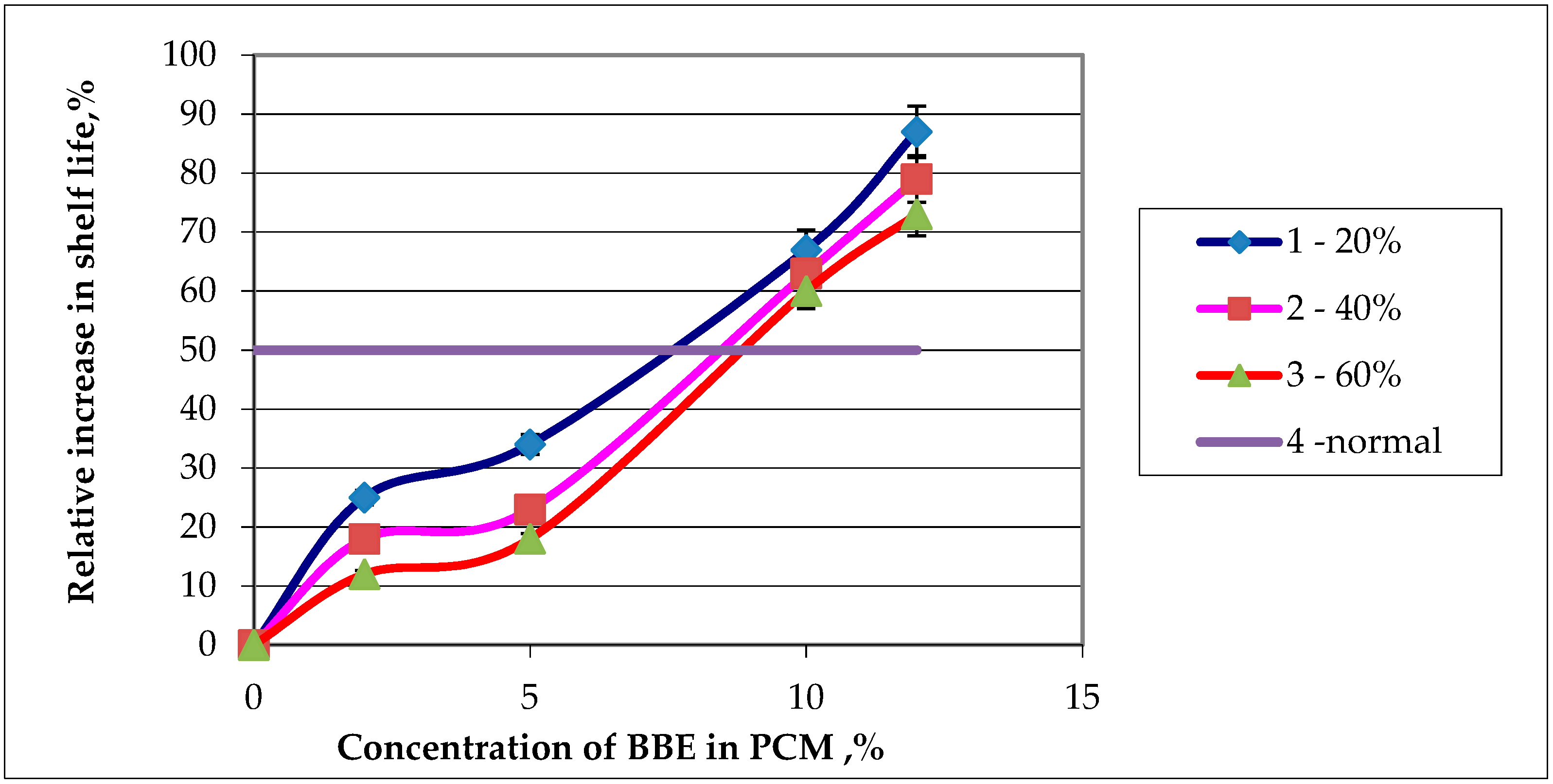 Polymers 12 00275 g010