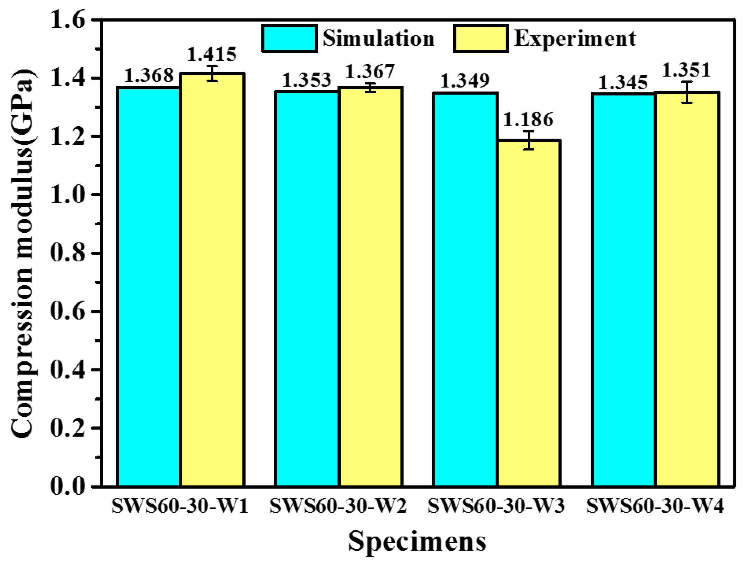 Polymers 12 00286 g005