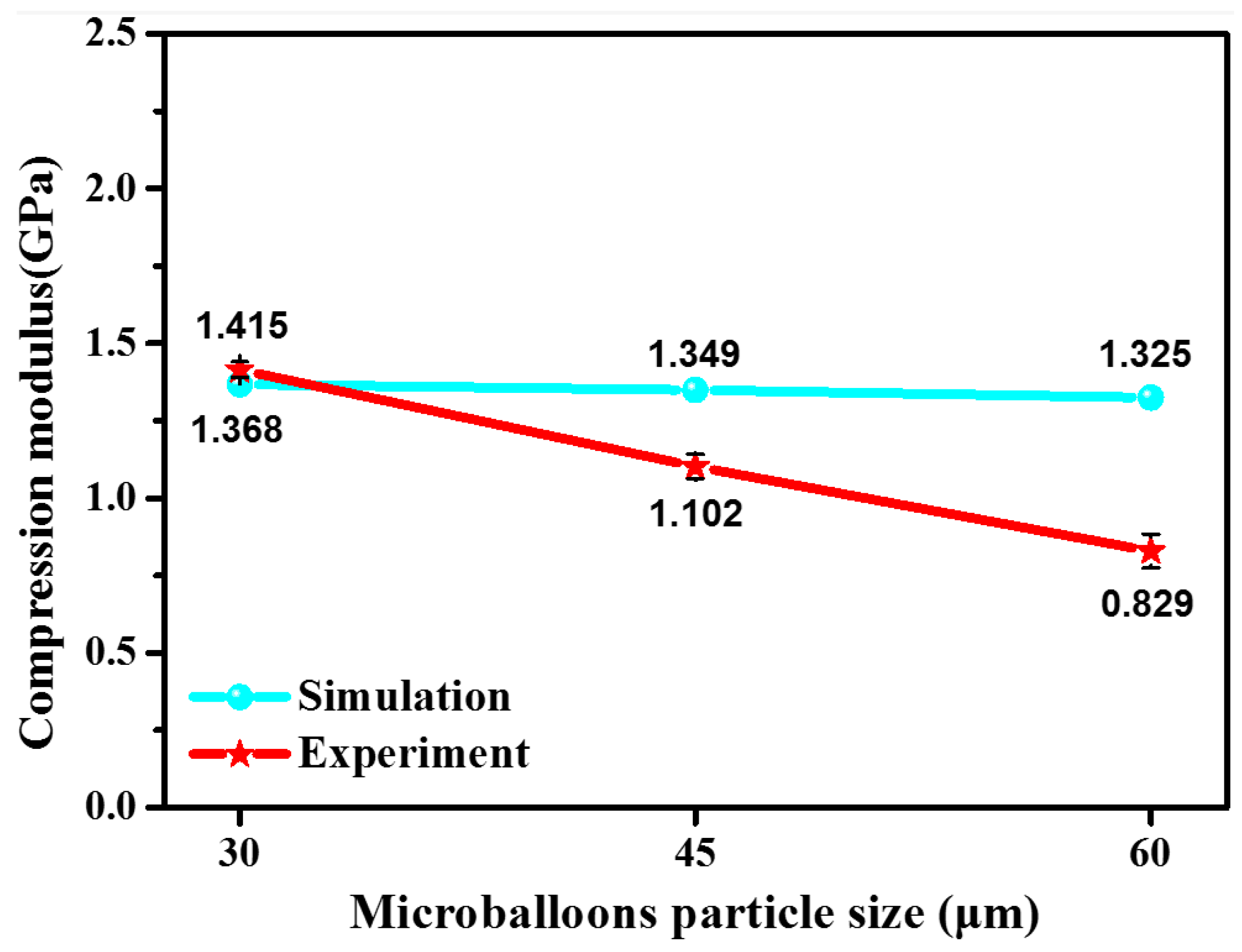 Polymers 12 00286 g006