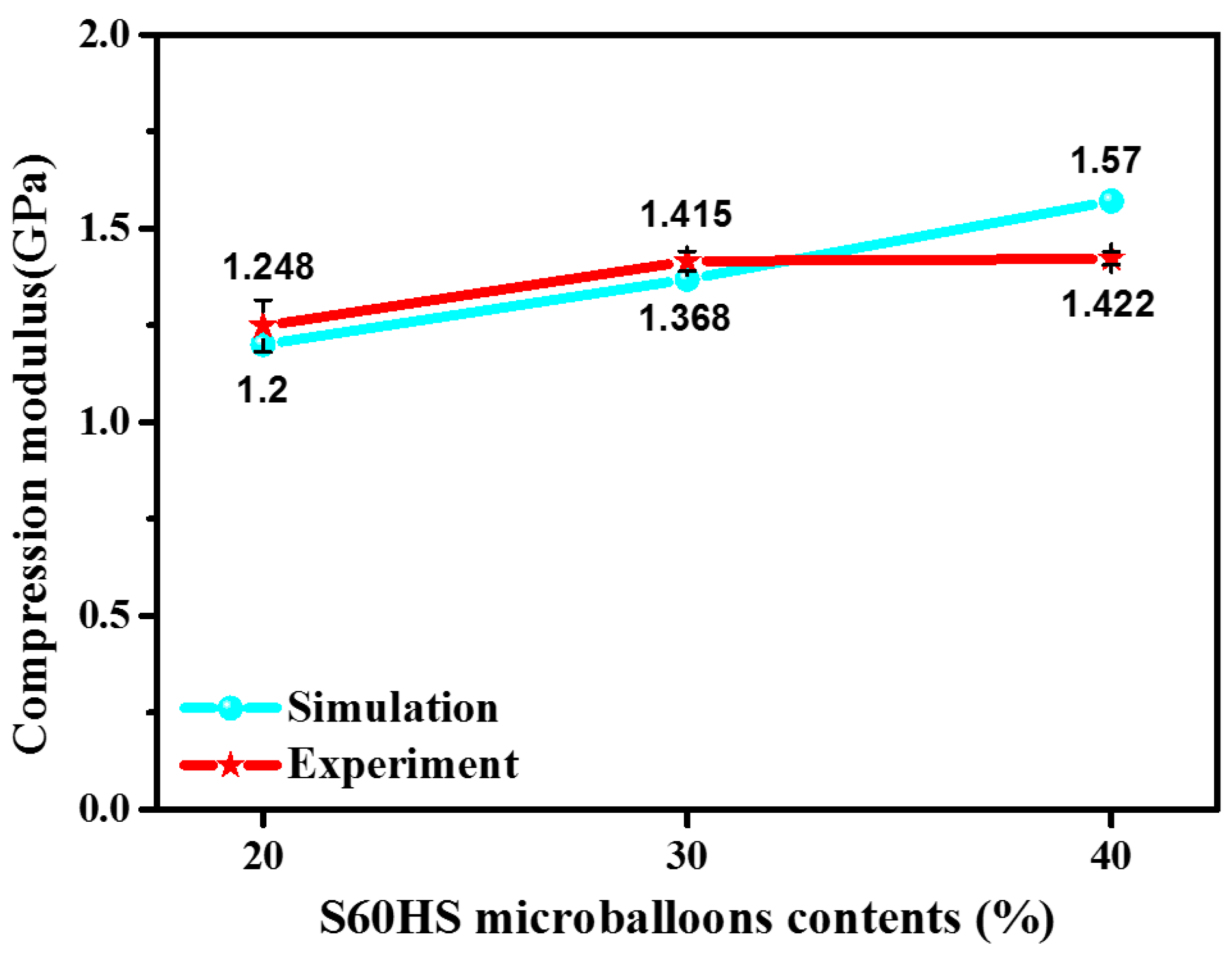 Polymers 12 00286 g007
