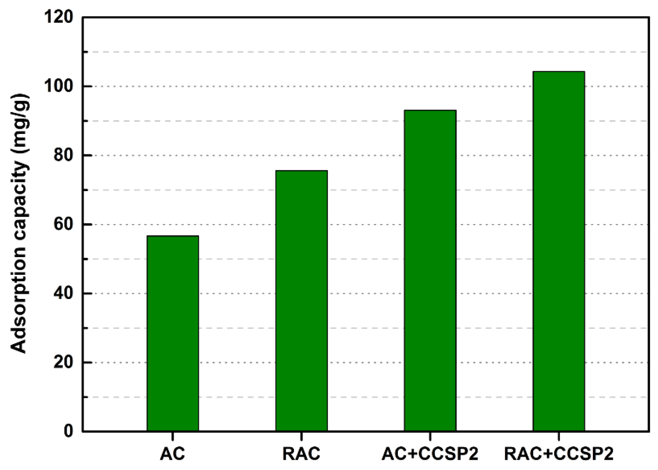 Polymers 12 00289 g009 Polymers 12 00289 g009
