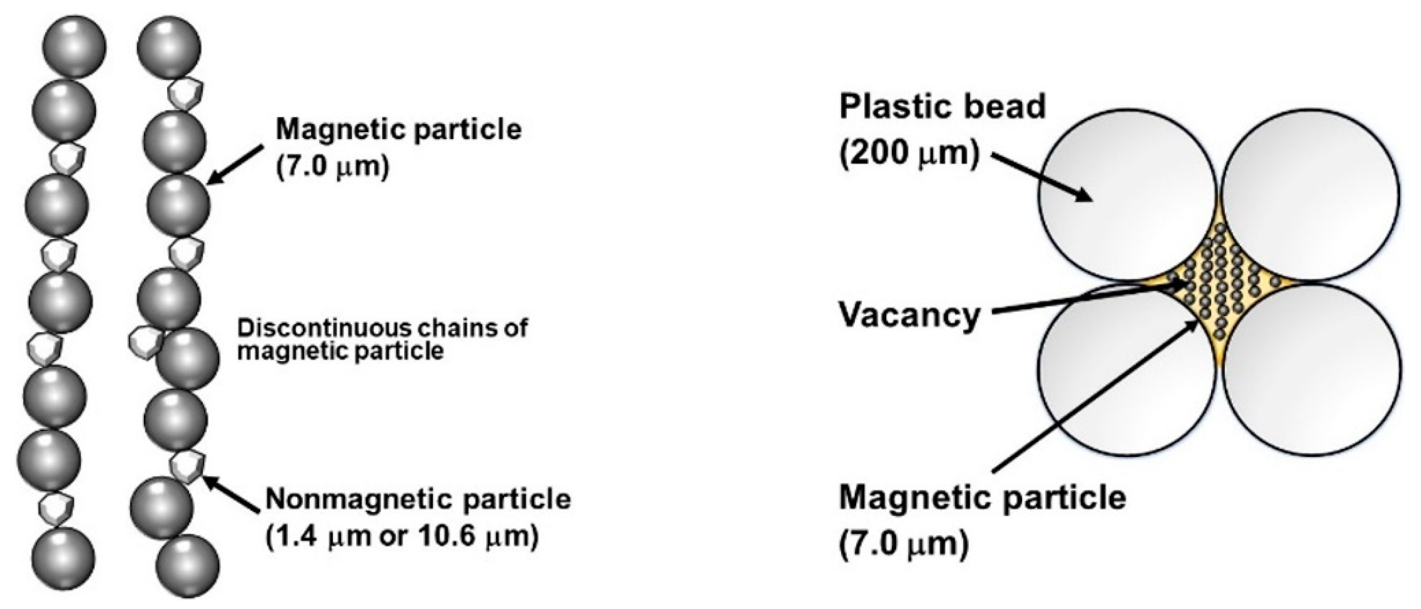 Polymers 12 00290 g001