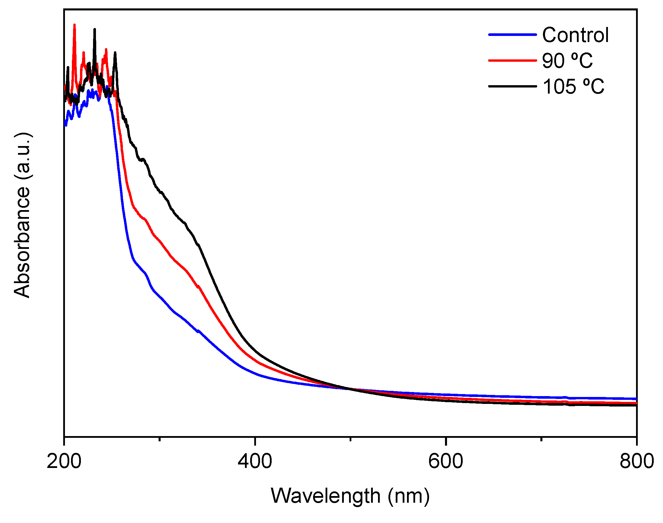 Polymers 12 00291 g006