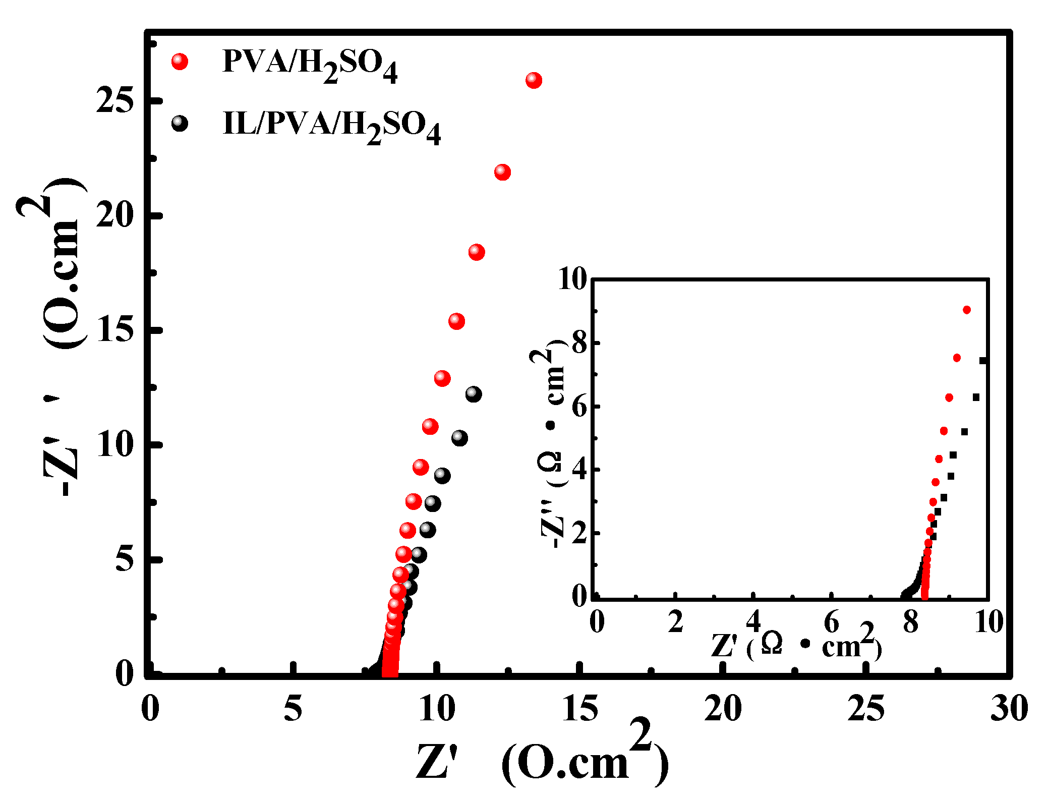 Polymers 12 00297 g004 Polymers 12 00297 g004