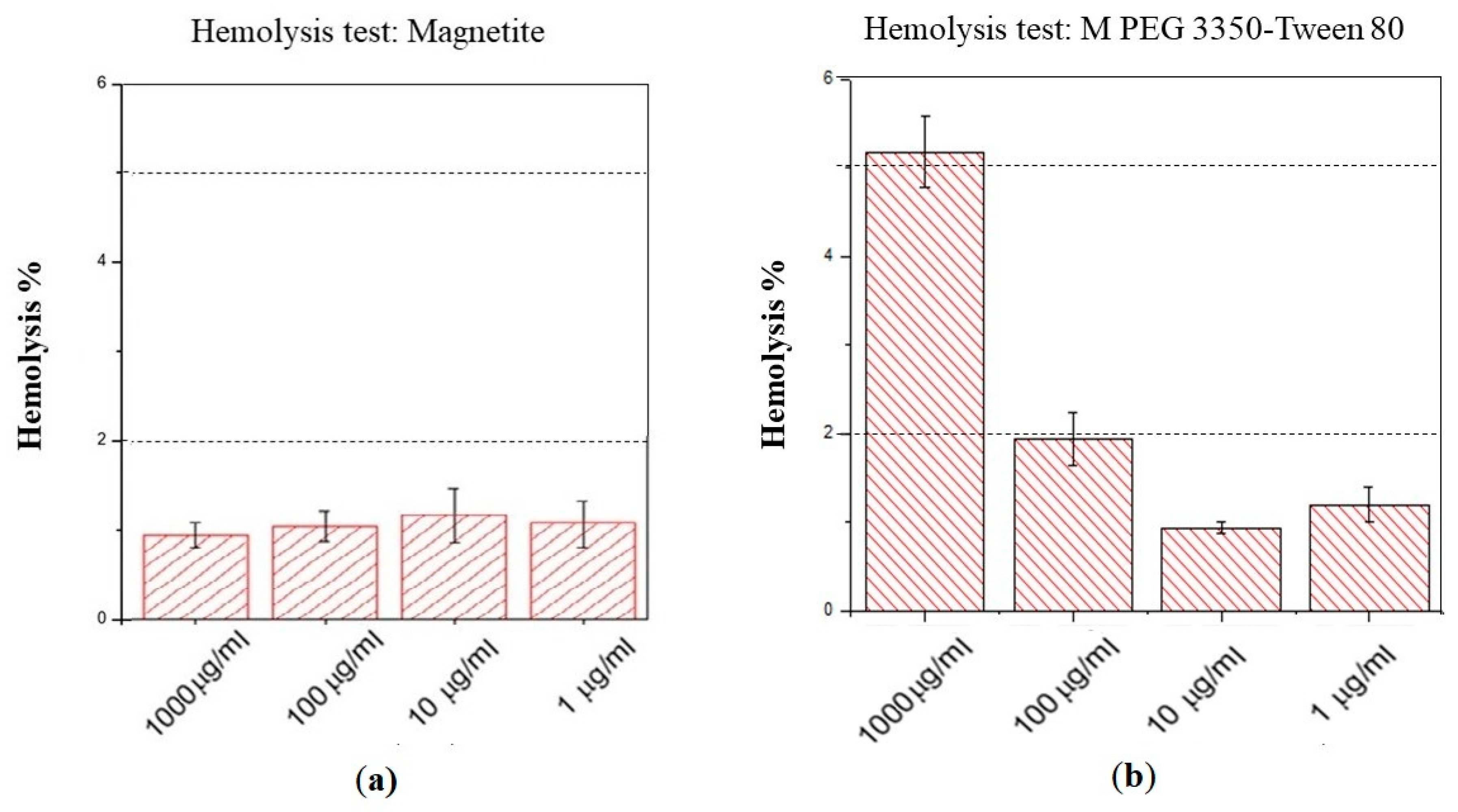 Polymers 12 00300 g008 Polymers 12 00300 g008
