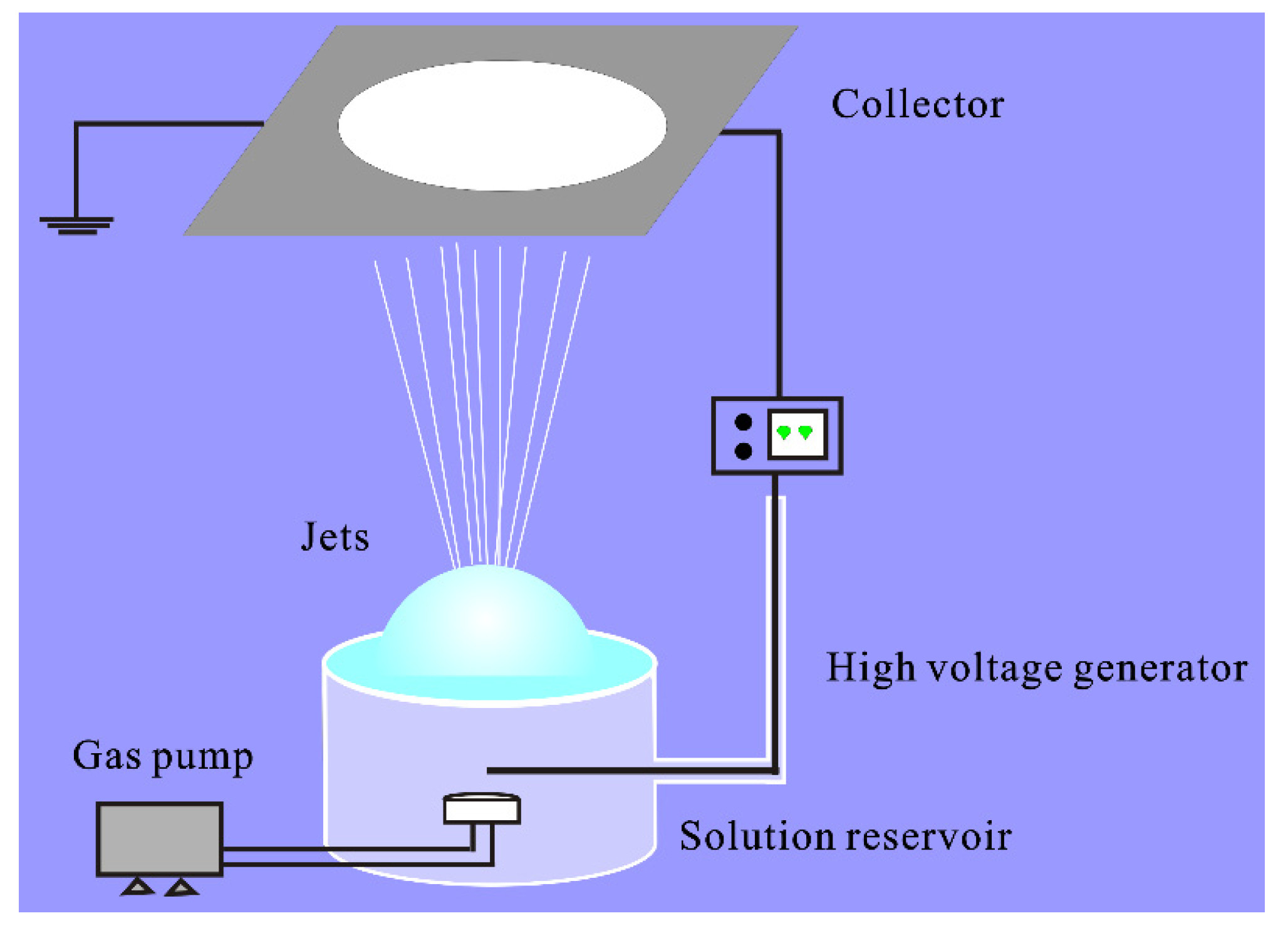 Polymers 12 00304 g001 Polymers 12 00304 g001