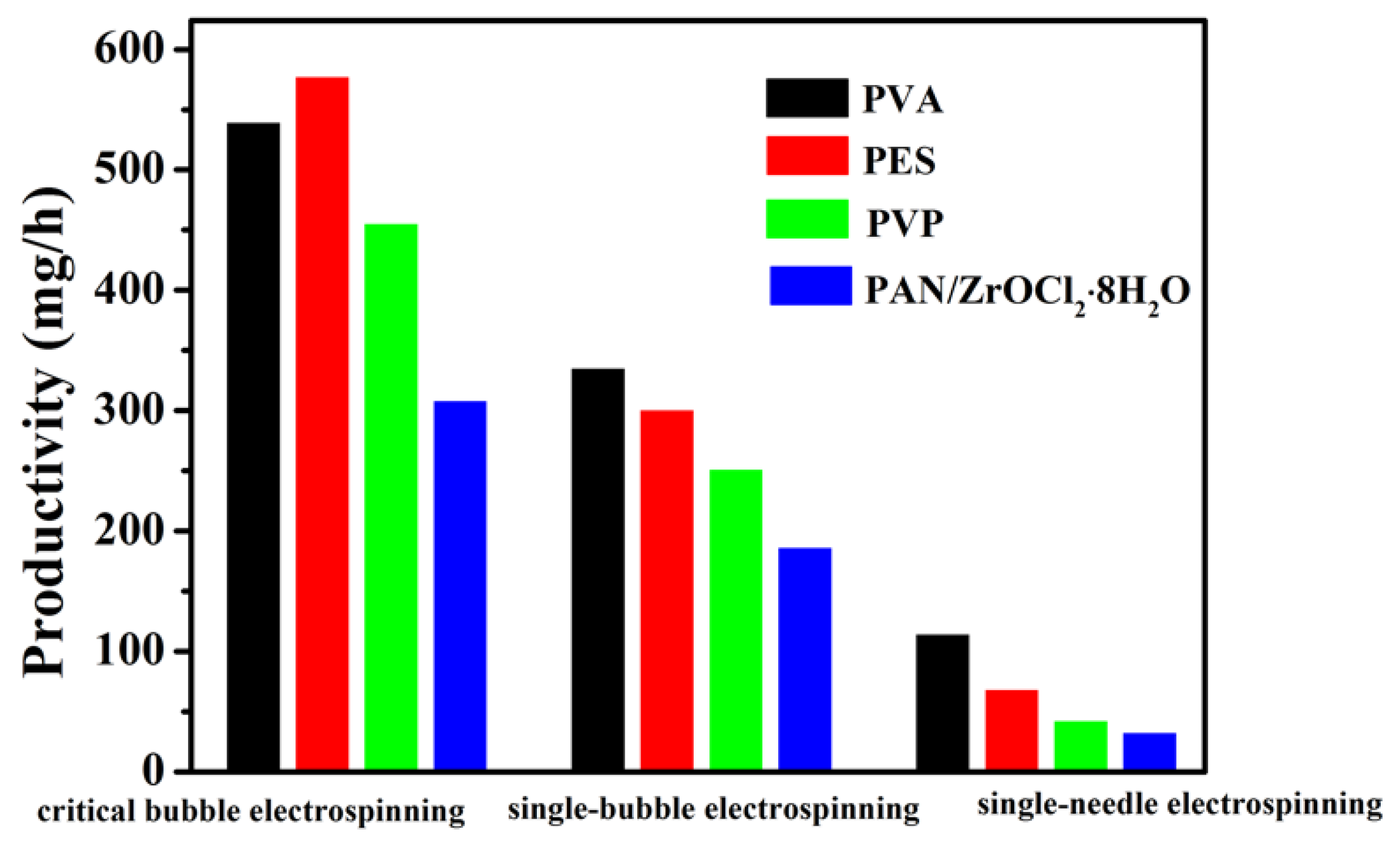 Polymers 12 00304 g013 Polymers 12 00304 g013