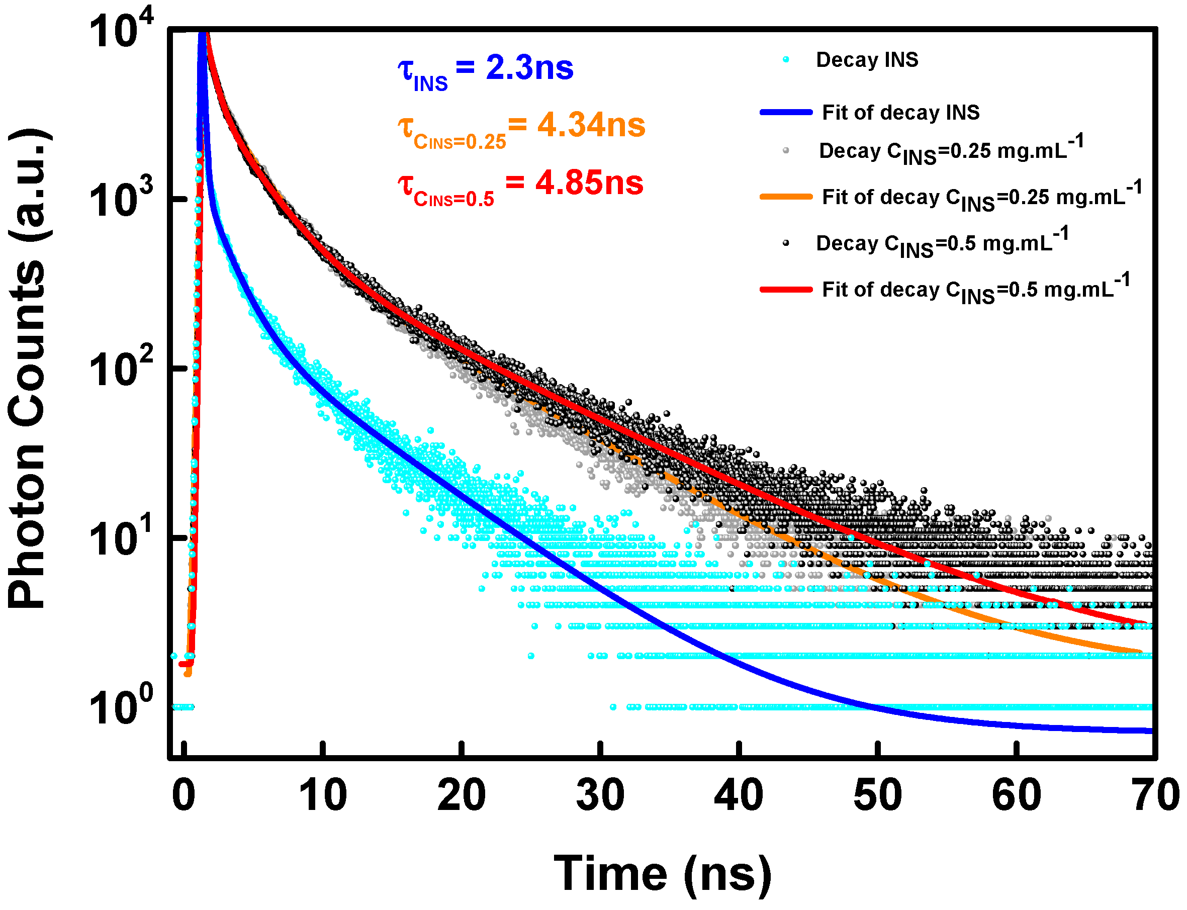 Polymers 12 00309 g006