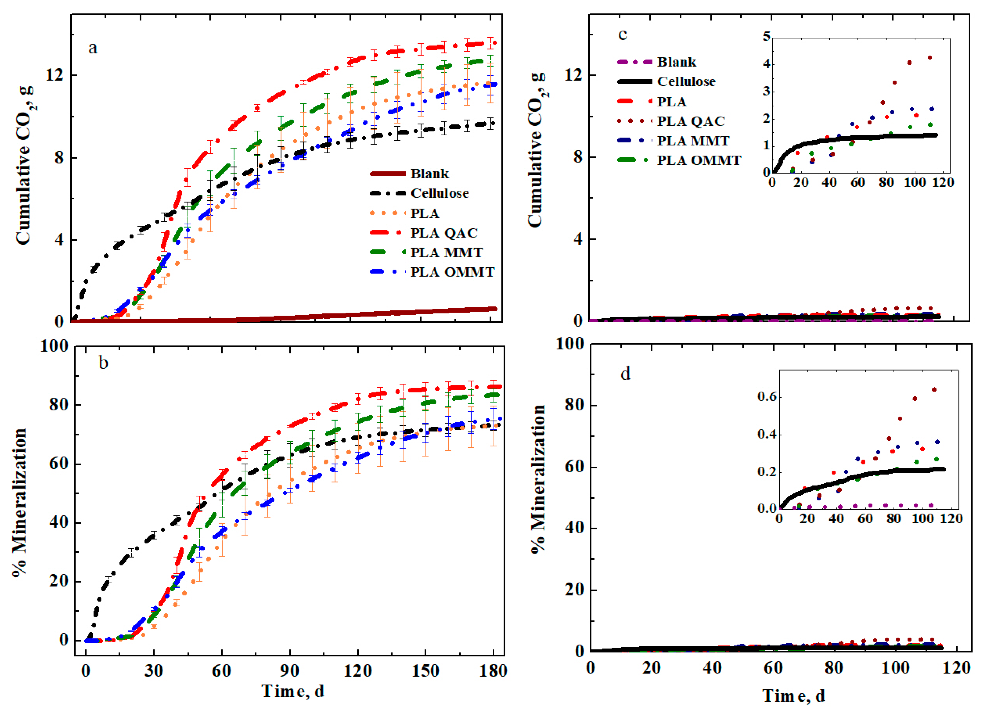 Polymers 12 00311 g001