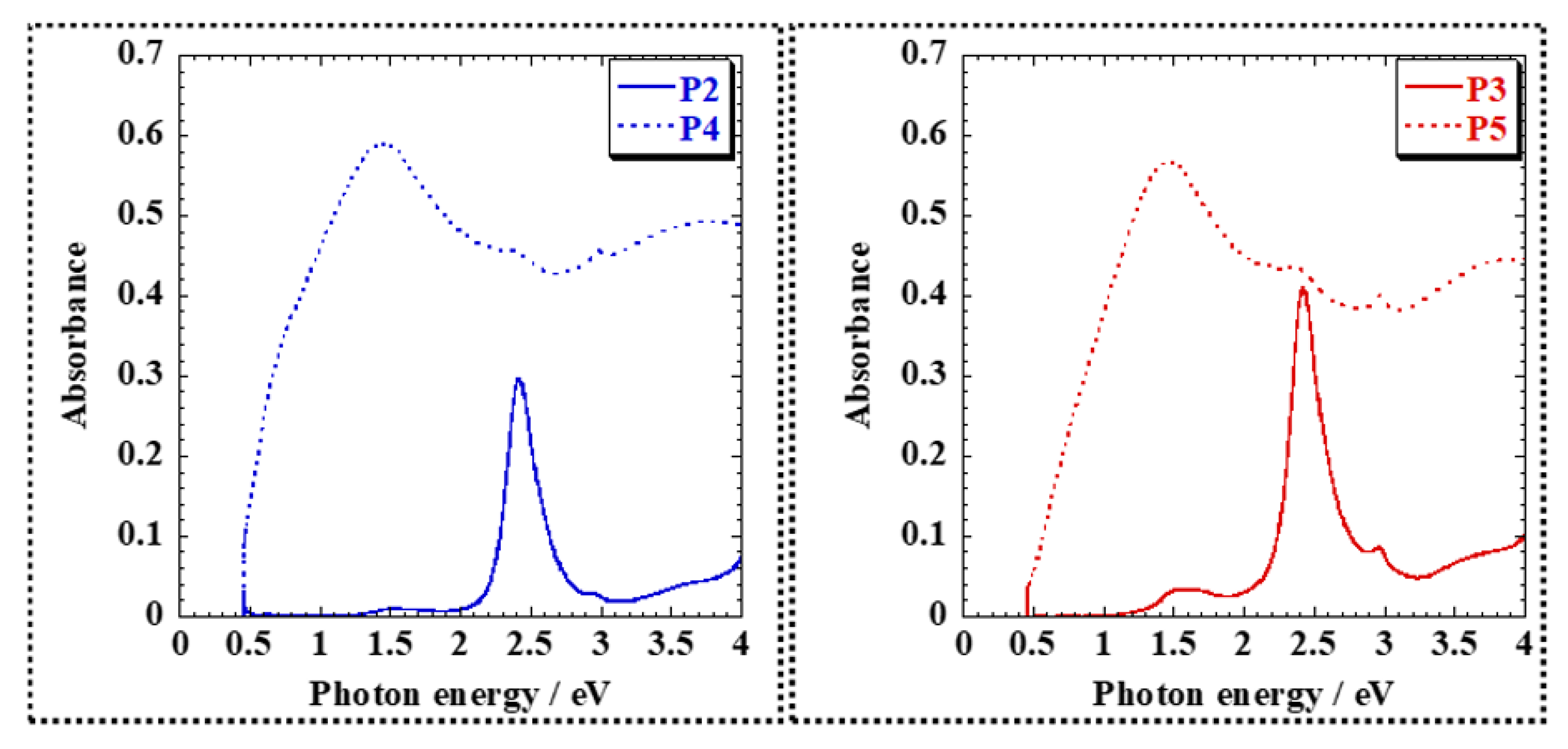 Polymers 12 00313 g002 Polymers 12 00313 g002