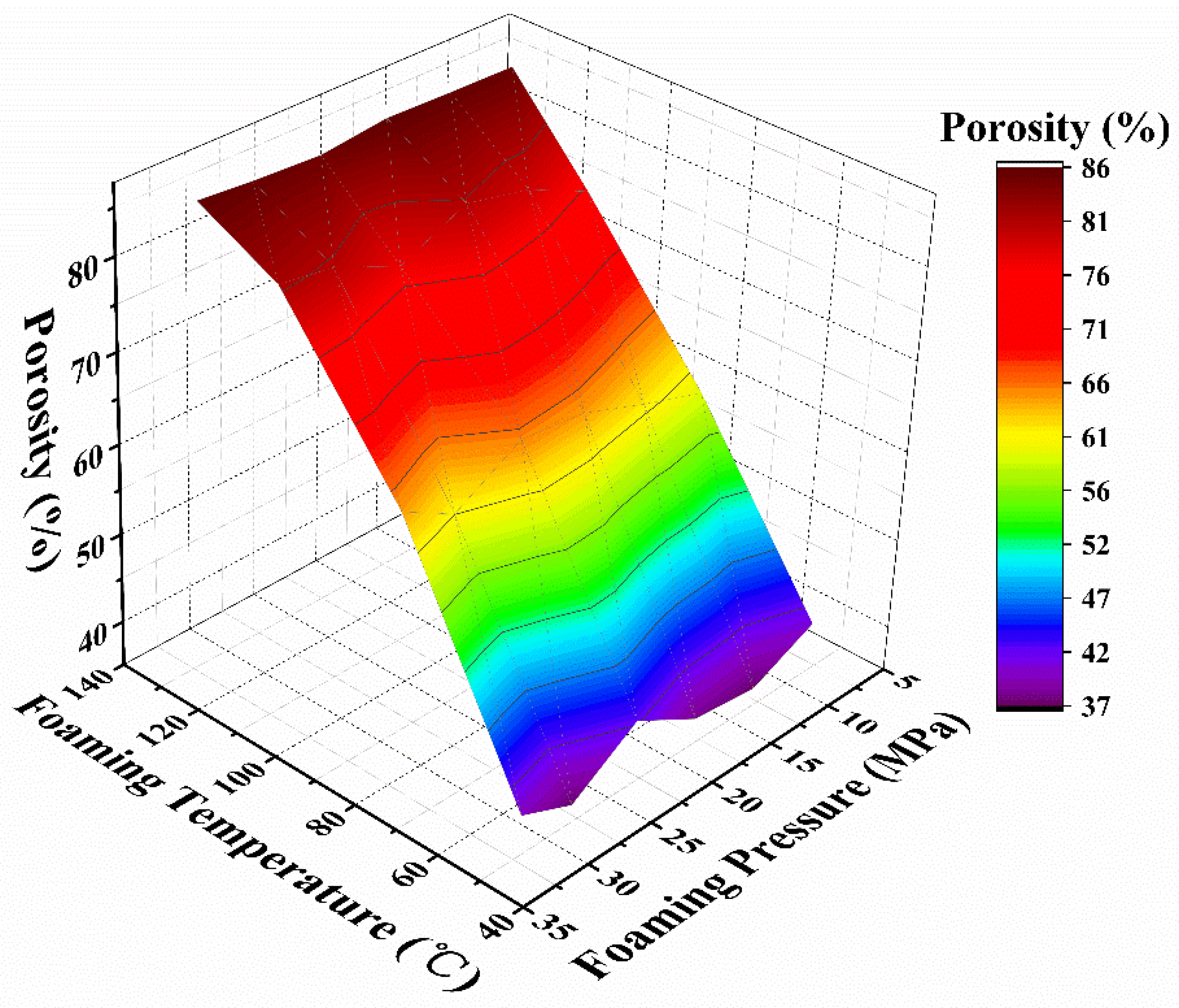 Polymers 12 00315 g001