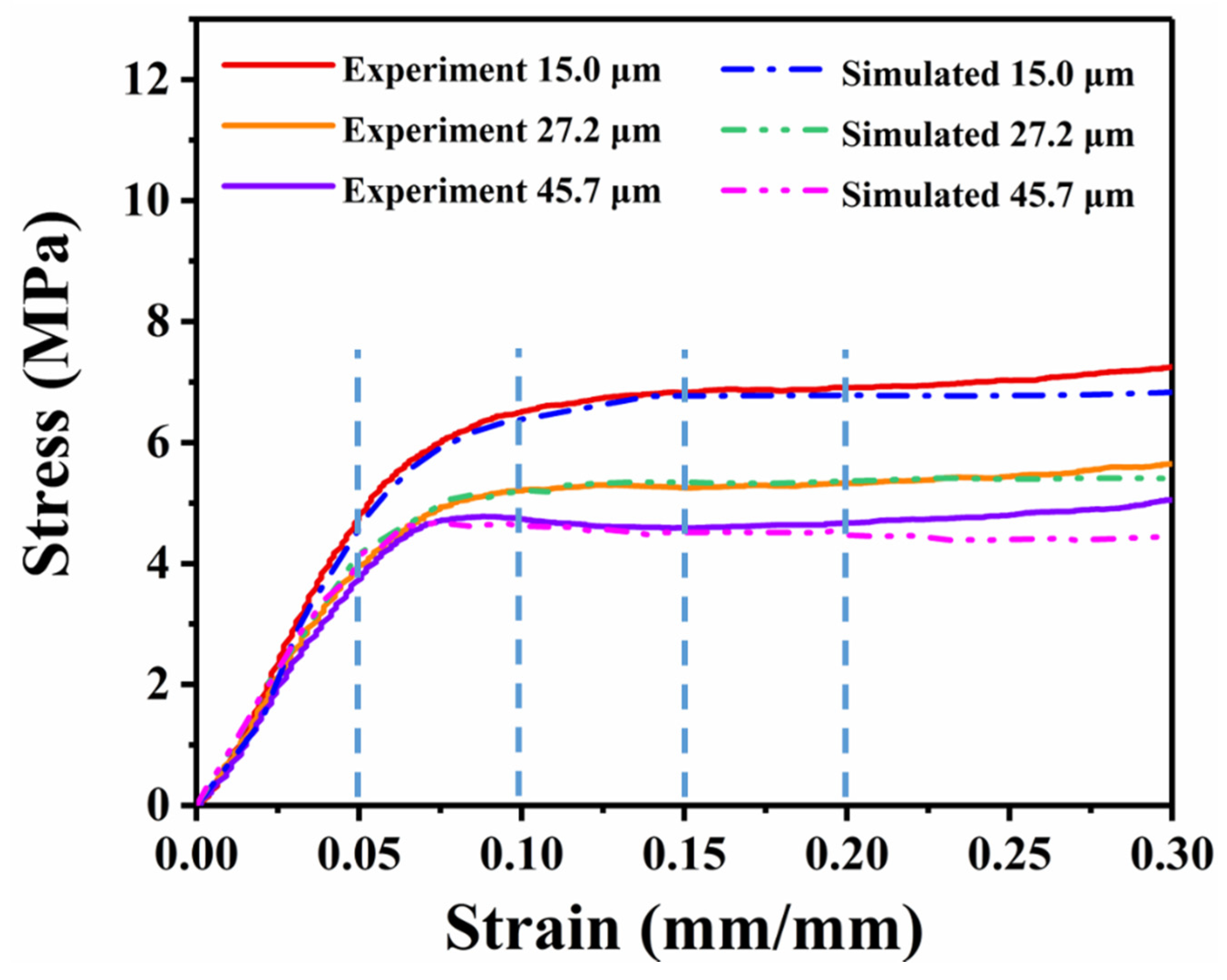 Polymers 12 00315 g009