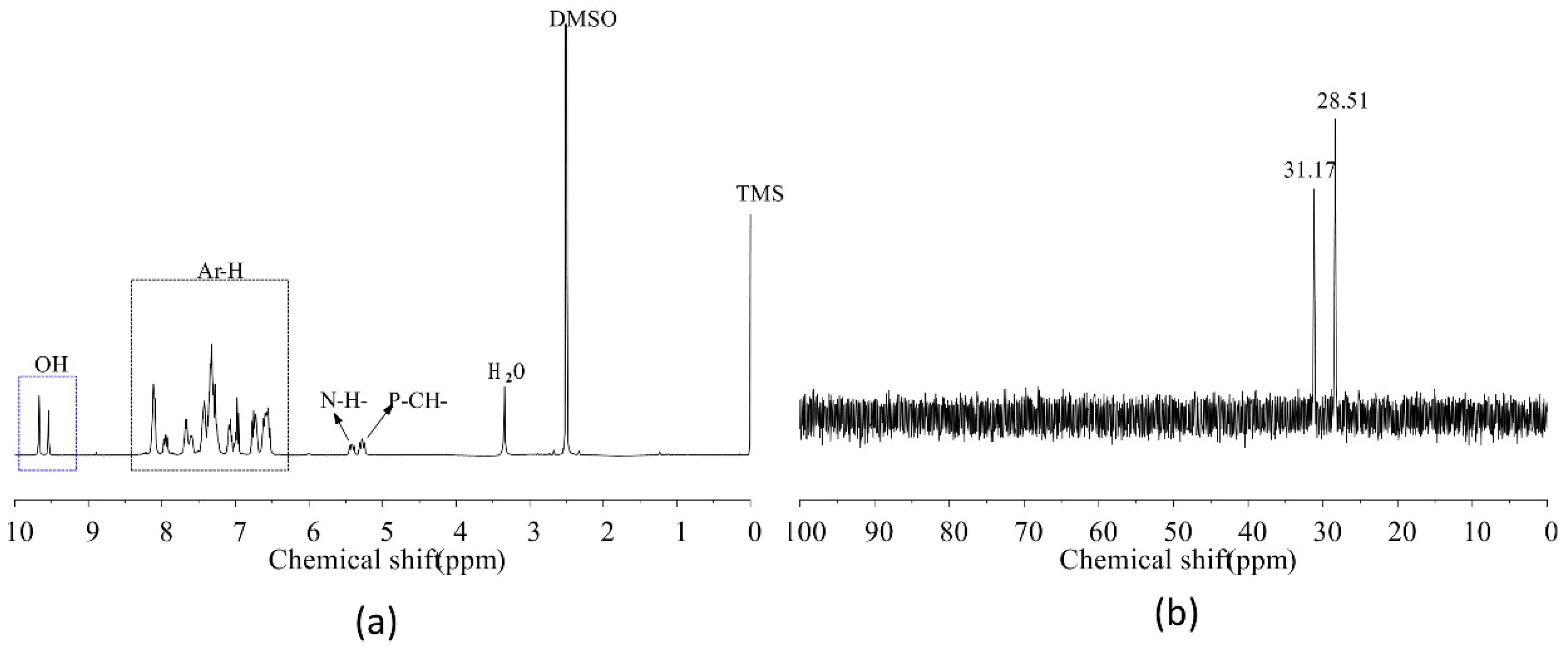 Polymers 12 00317 g002