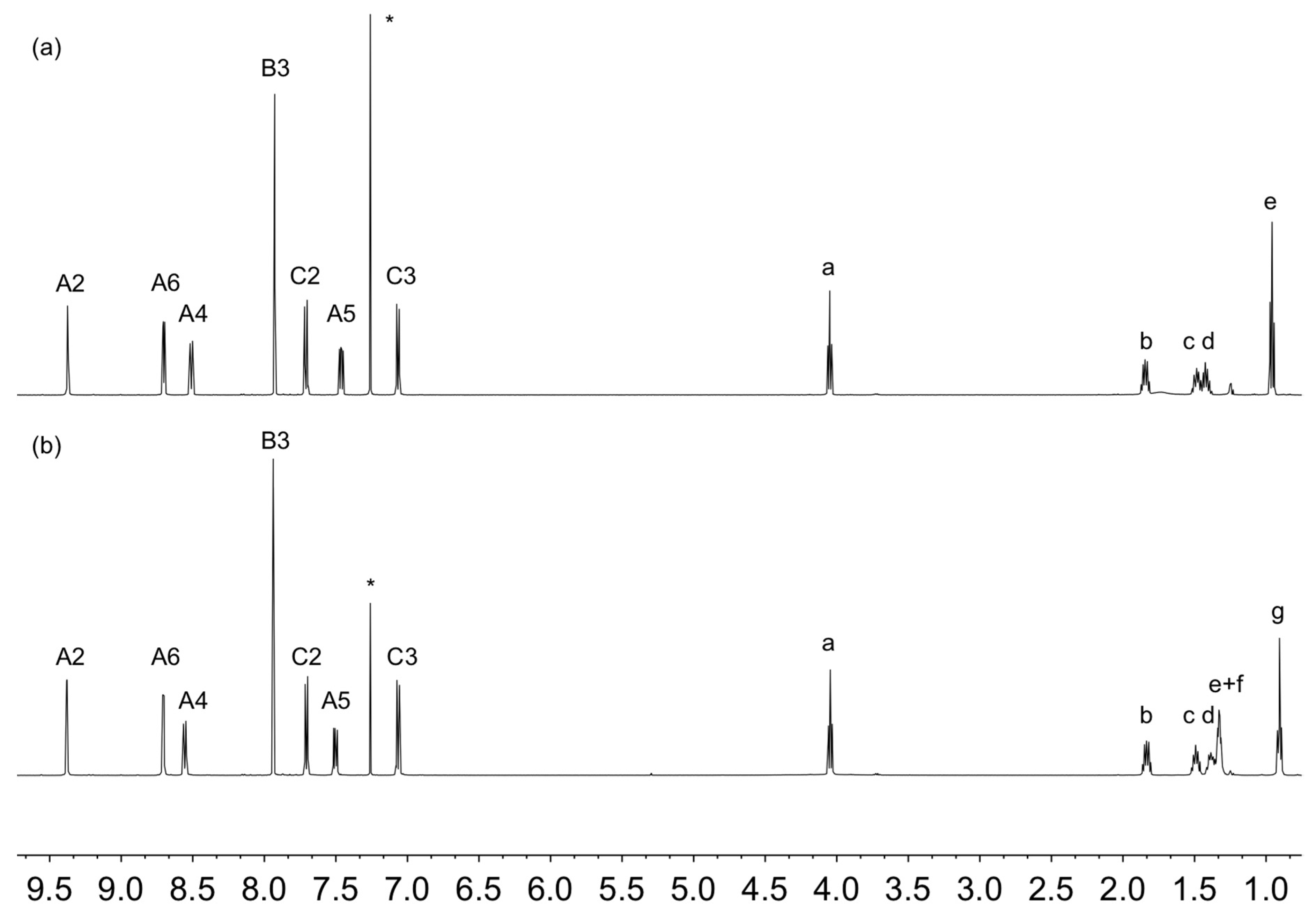 Polymers 12 00318 g001