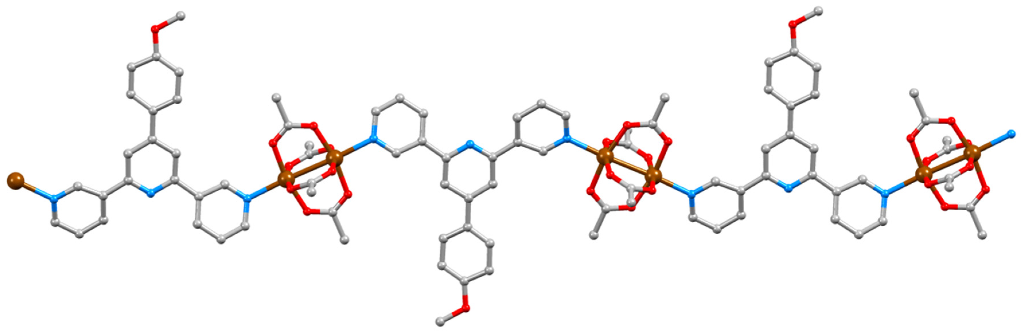 Polymers 12 00318 g005