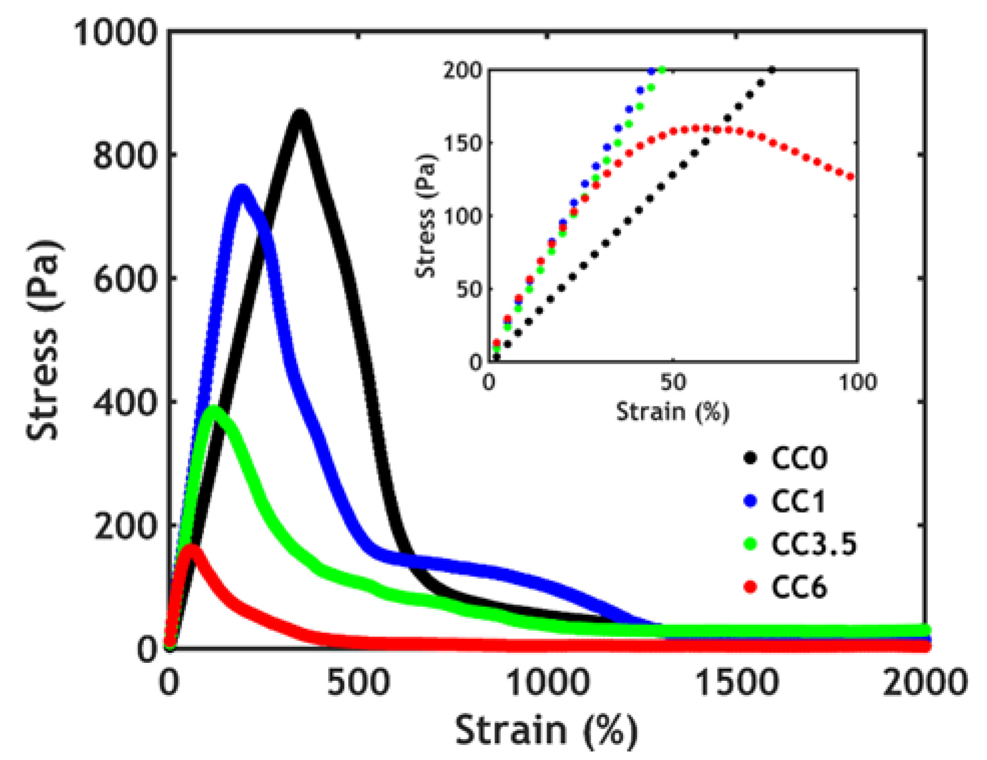 Polymers 12 00320 g006 Polymers 12 00320 g006