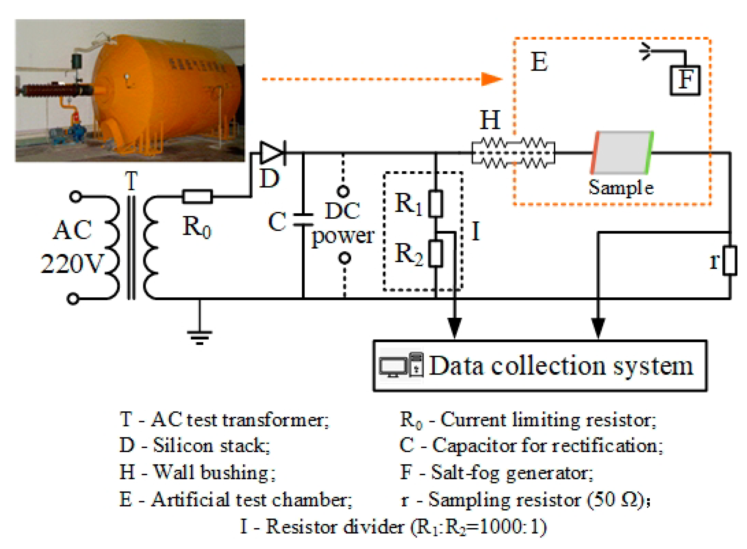 Polymers 12 00324 g002