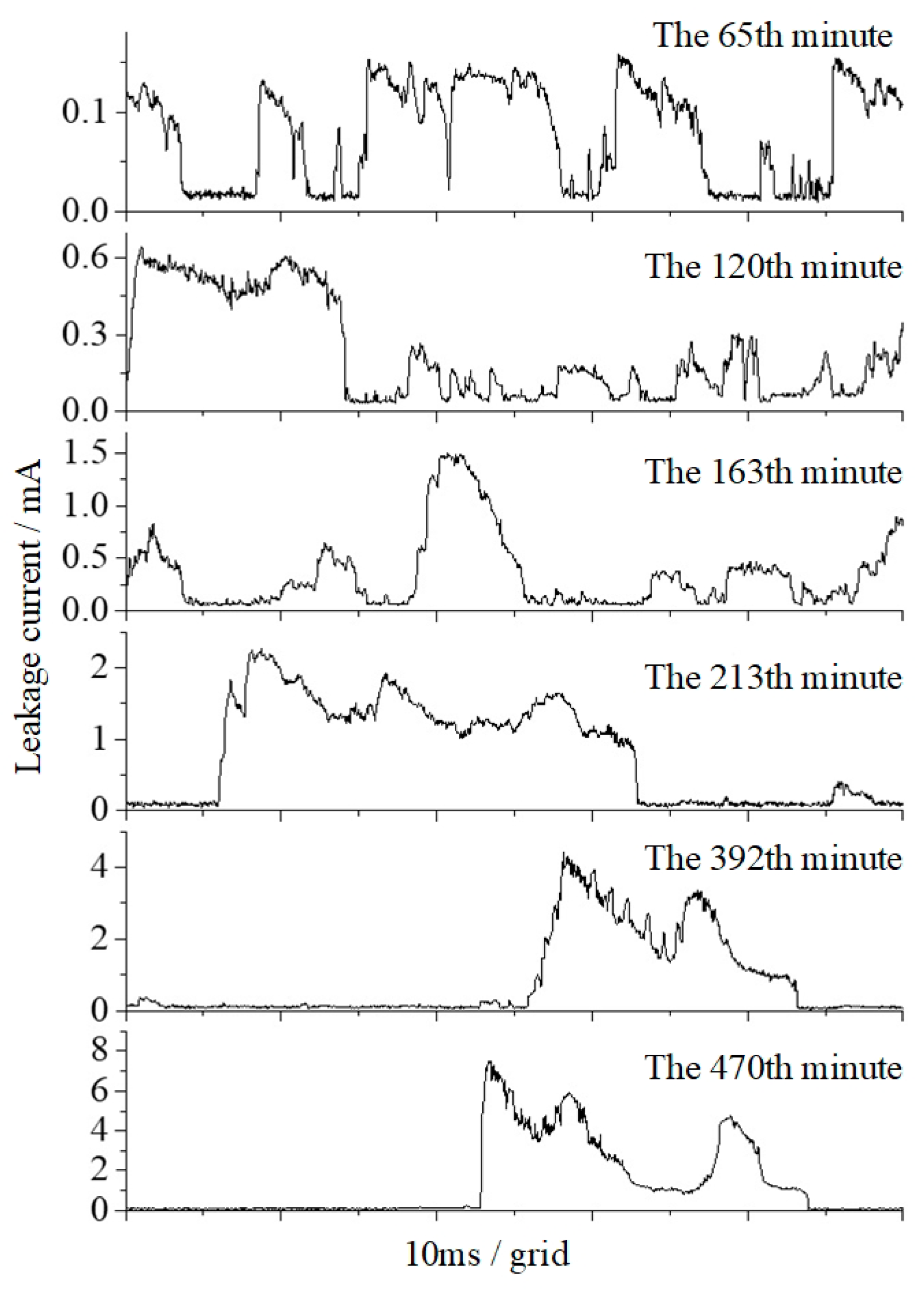 Polymers 12 00324 g005