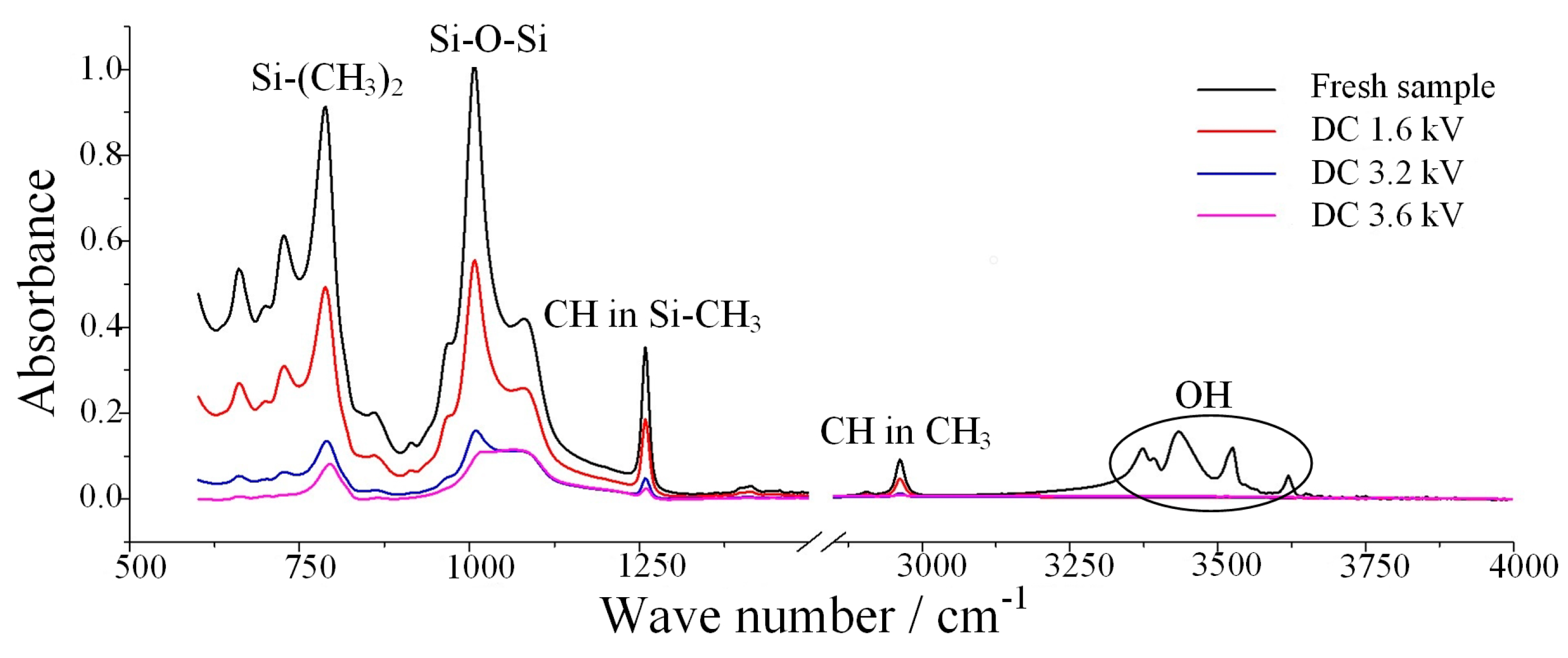 Polymers 12 00324 g011