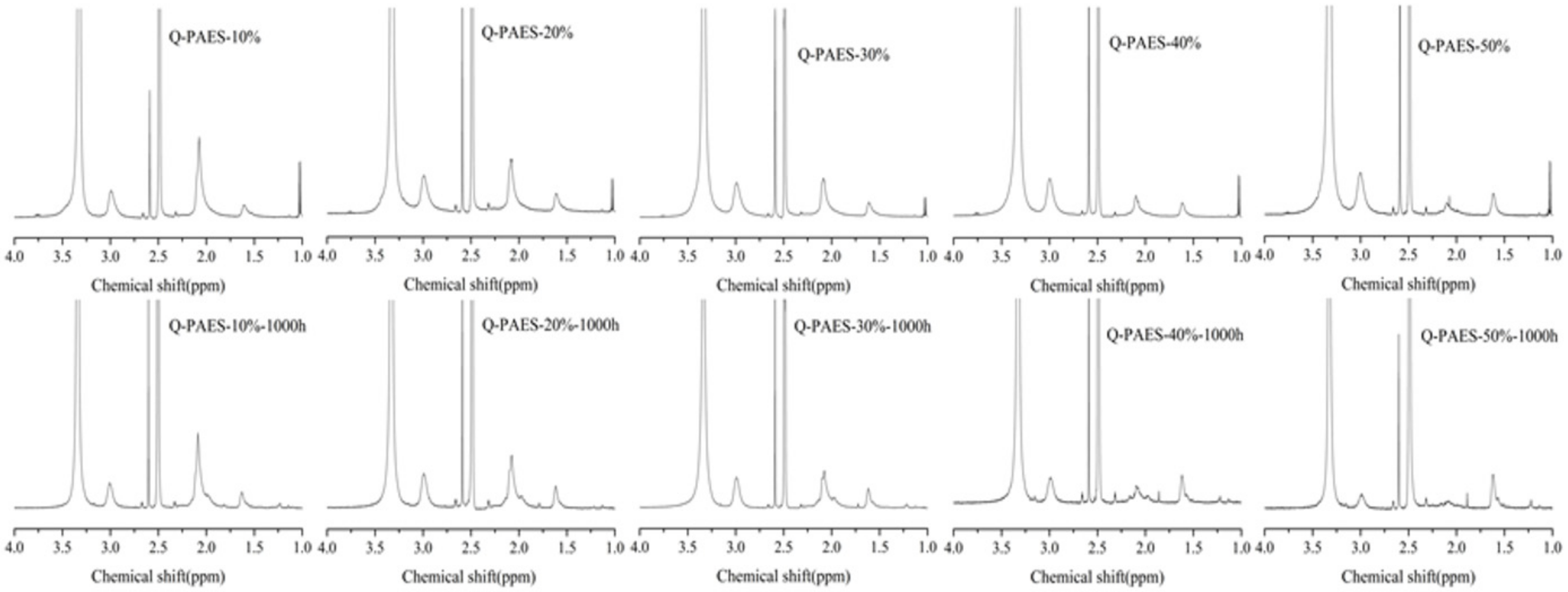 Polymers 12 00325 g009