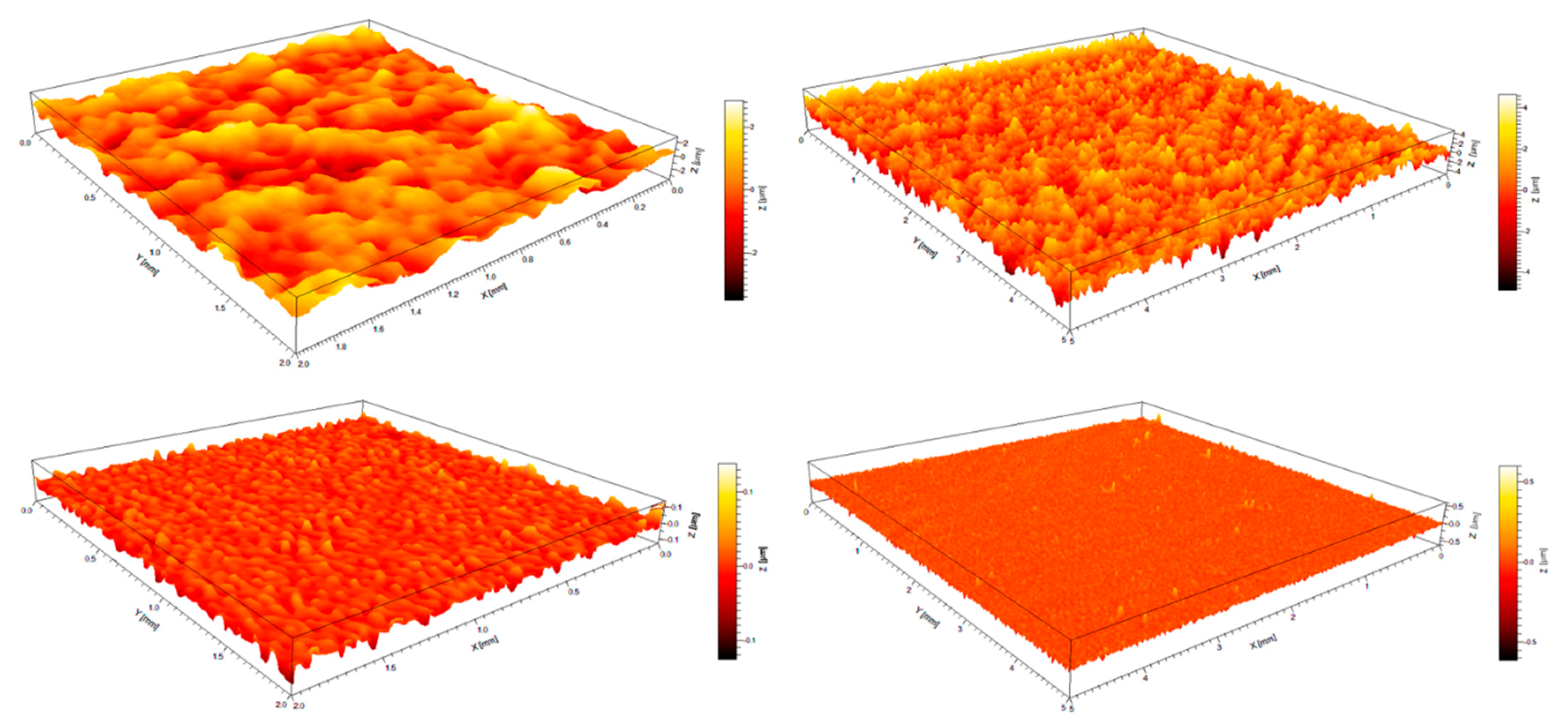 Polymers 12 00326 g003 Polymers 12 00326 g003