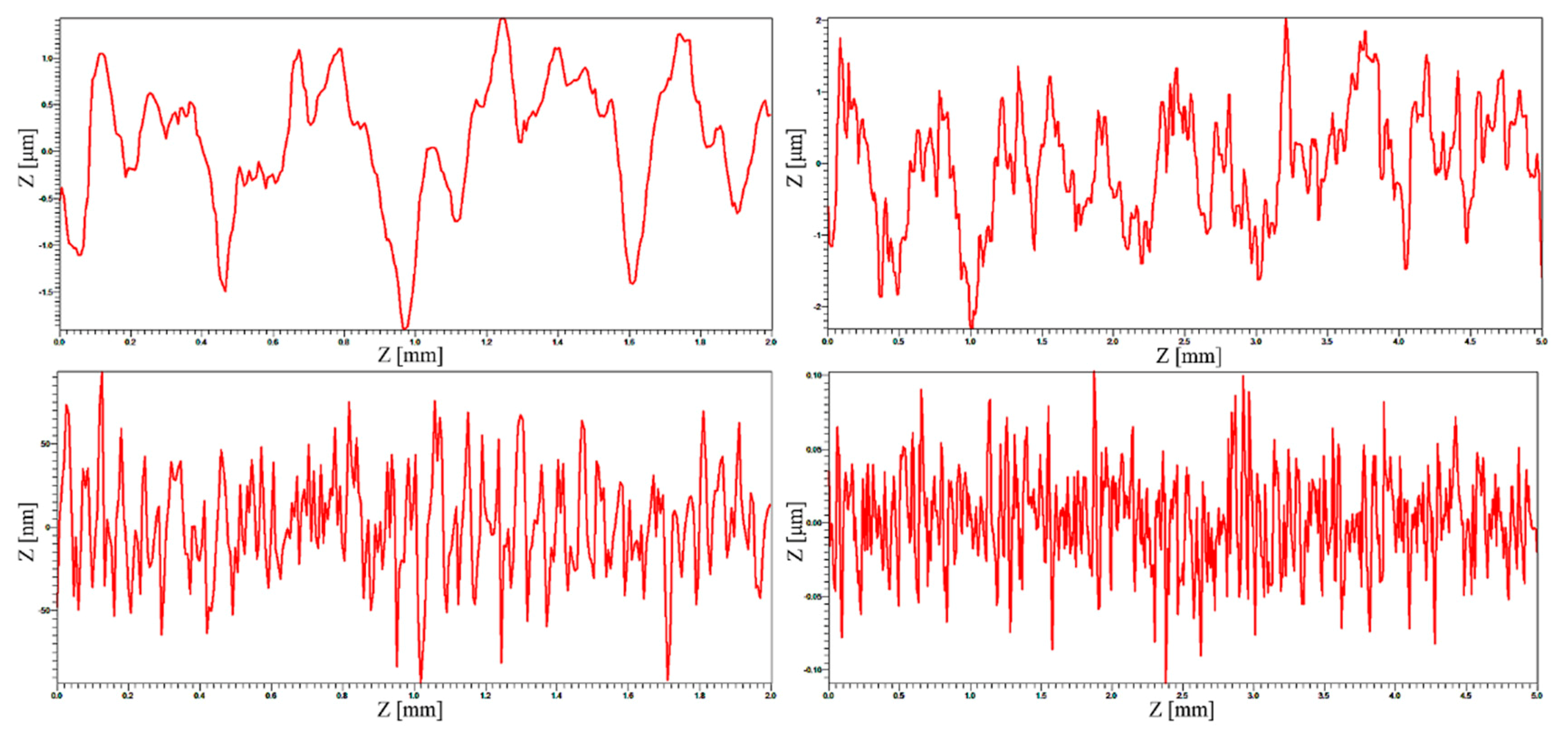 Polymers 12 00326 g004 Polymers 12 00326 g004