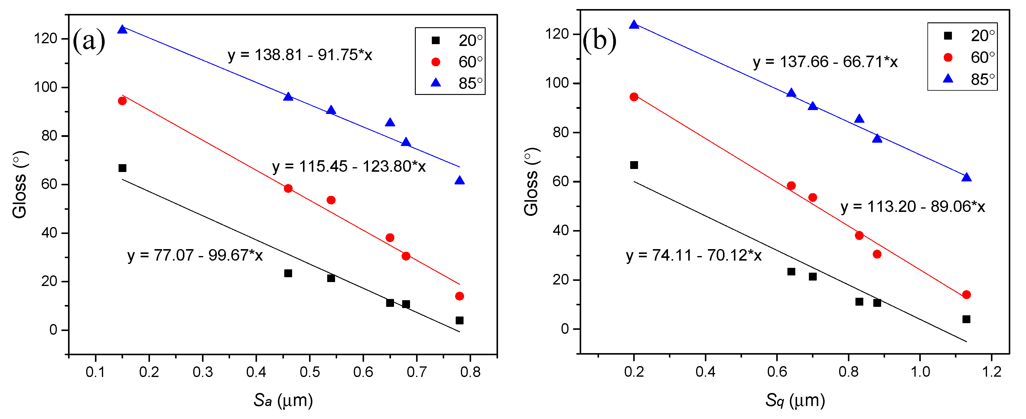 Polymers 12 00326 g007 Polymers 12 00326 g007