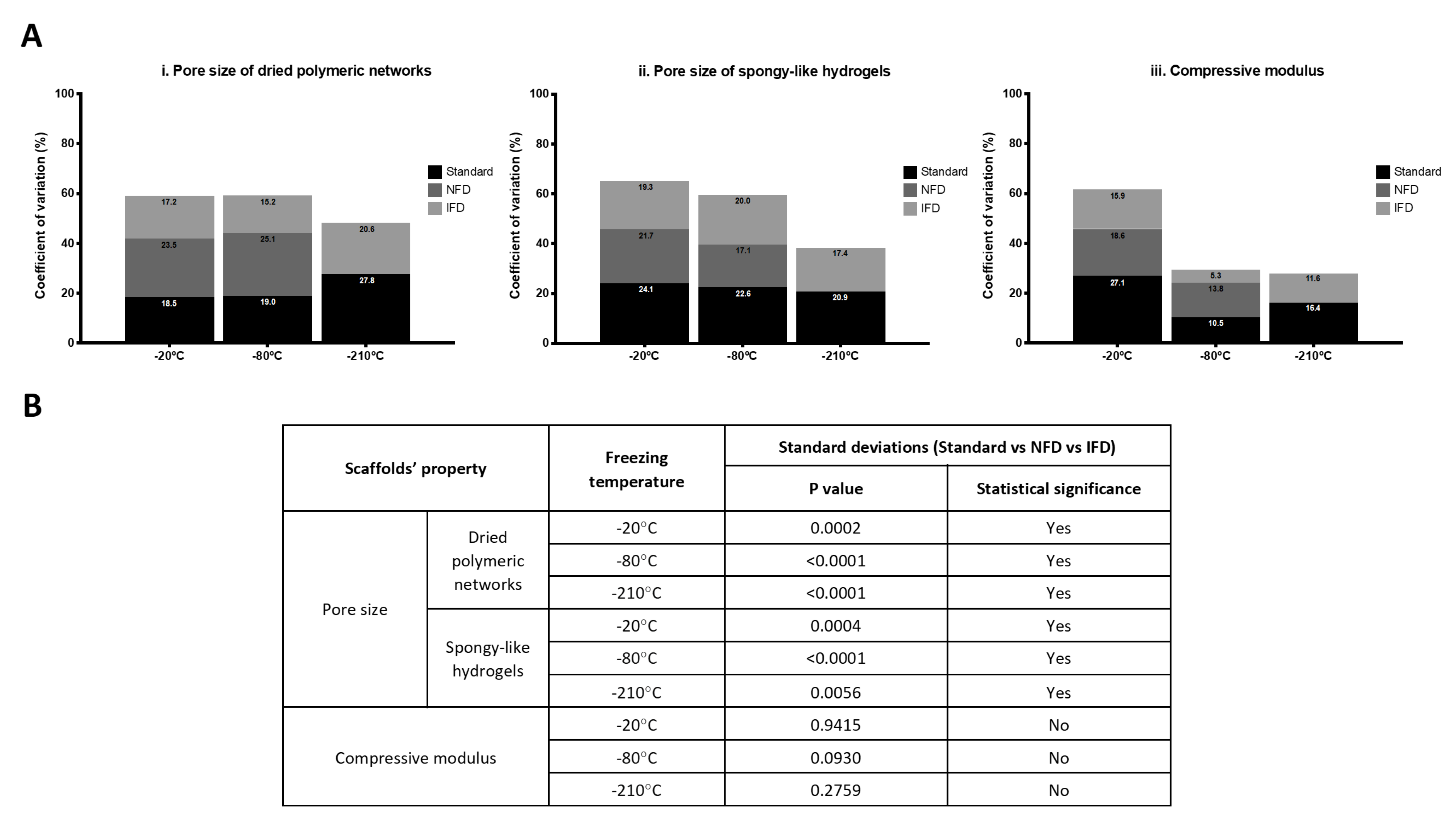Polymers 12 00329 g004 Polymers 12 00329 g004