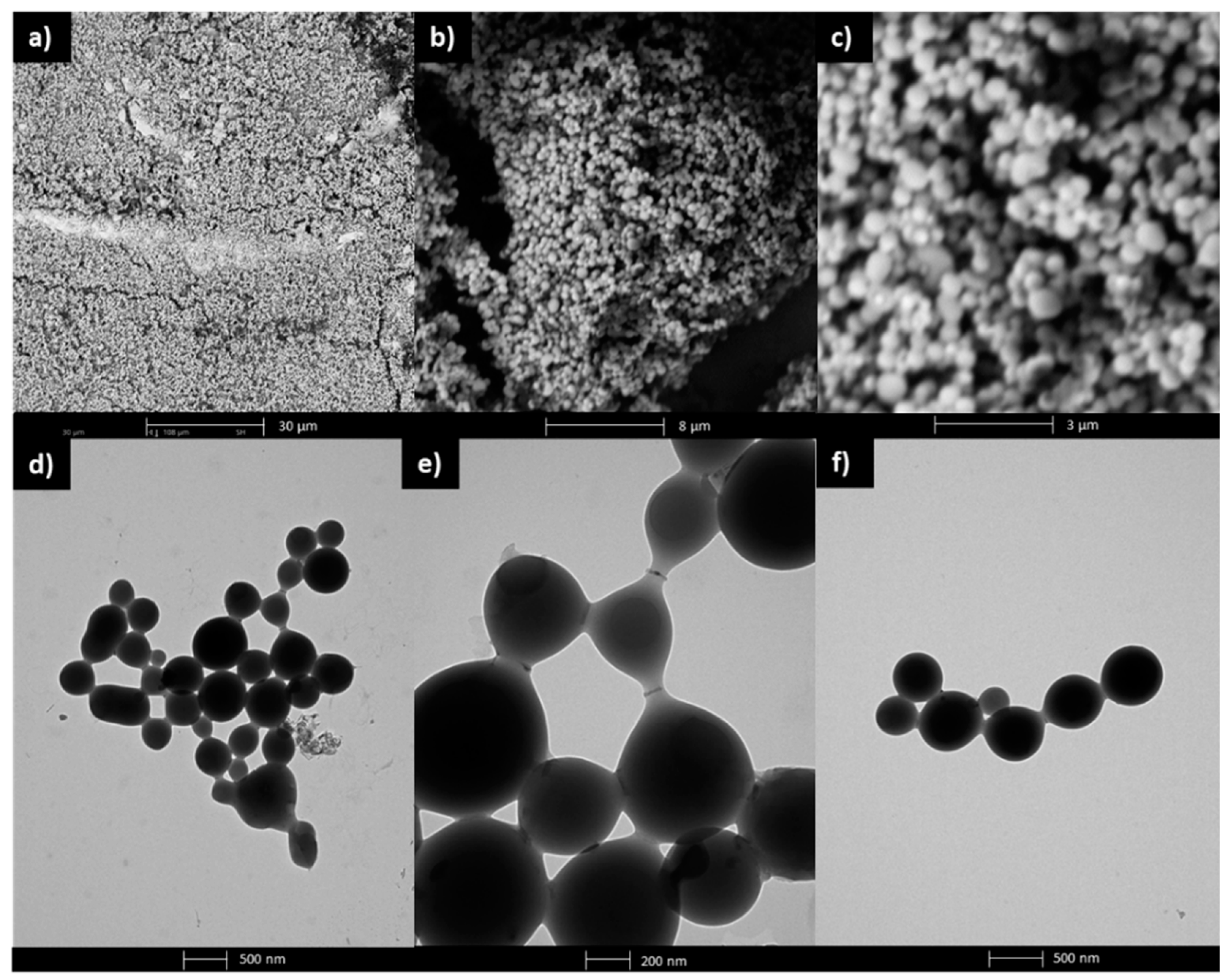 Polymers 12 00330 g006