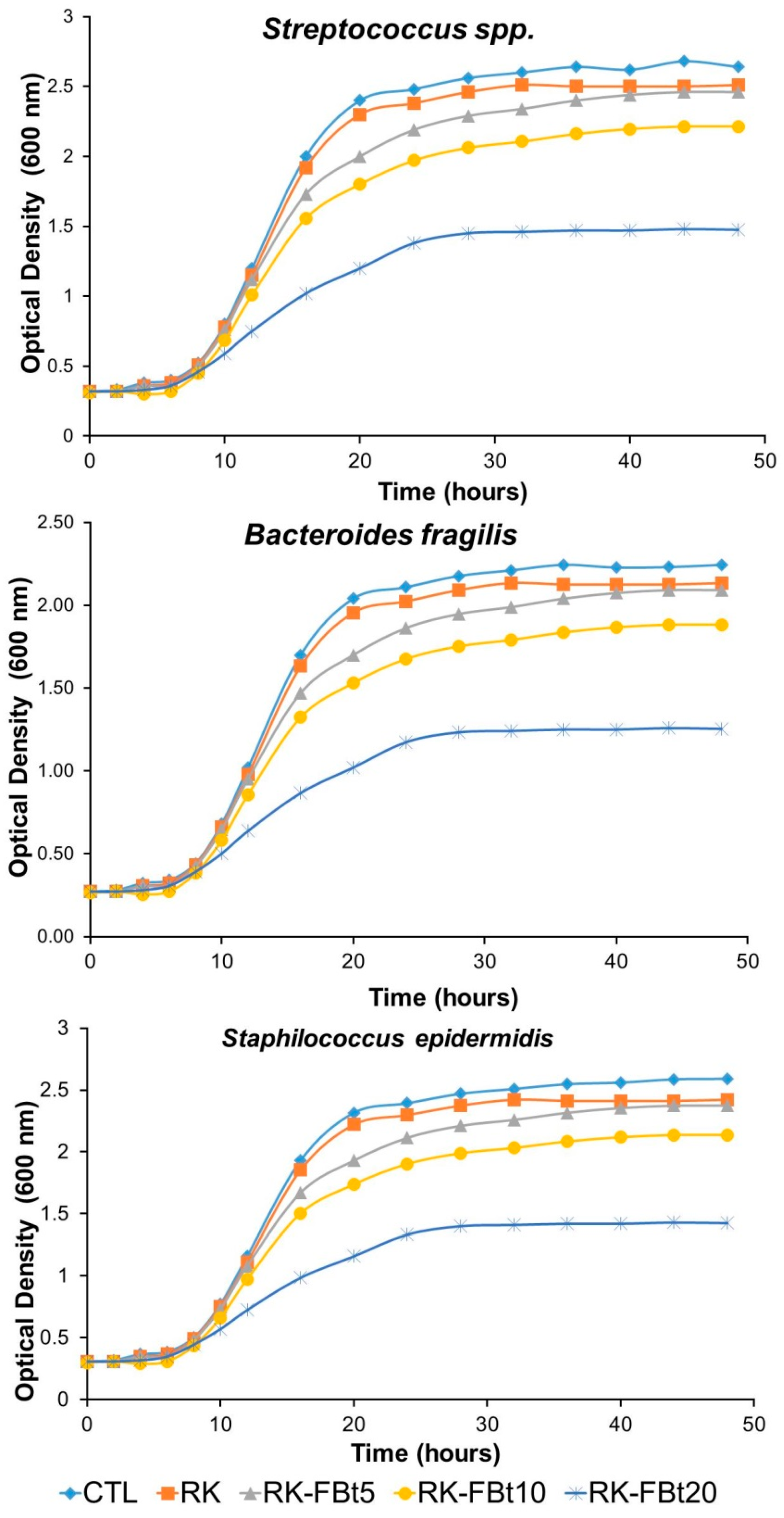 Polymers 12 00332 g012 Polymers 12 00332 g012