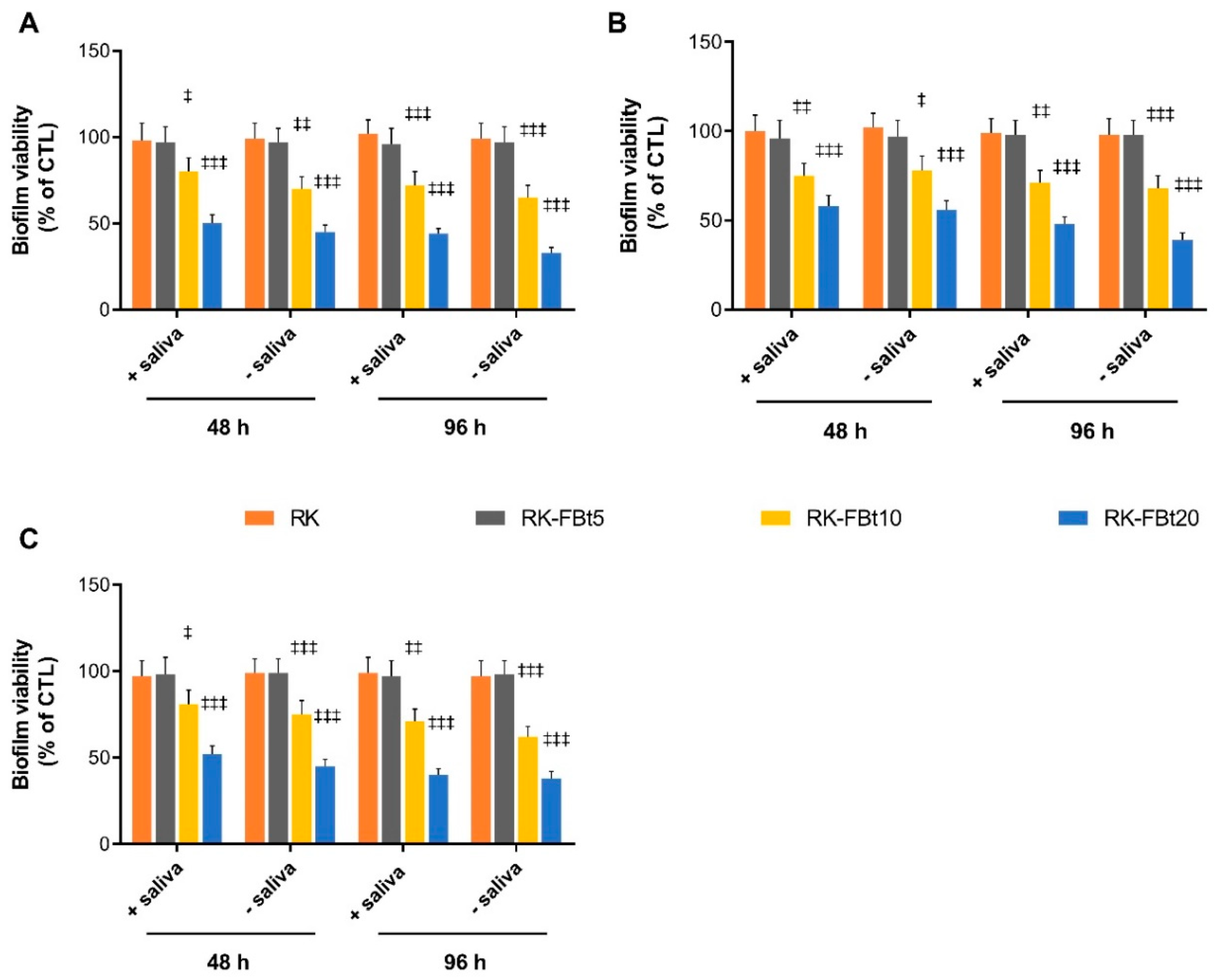 Polymers 12 00332 g013 Polymers 12 00332 g013