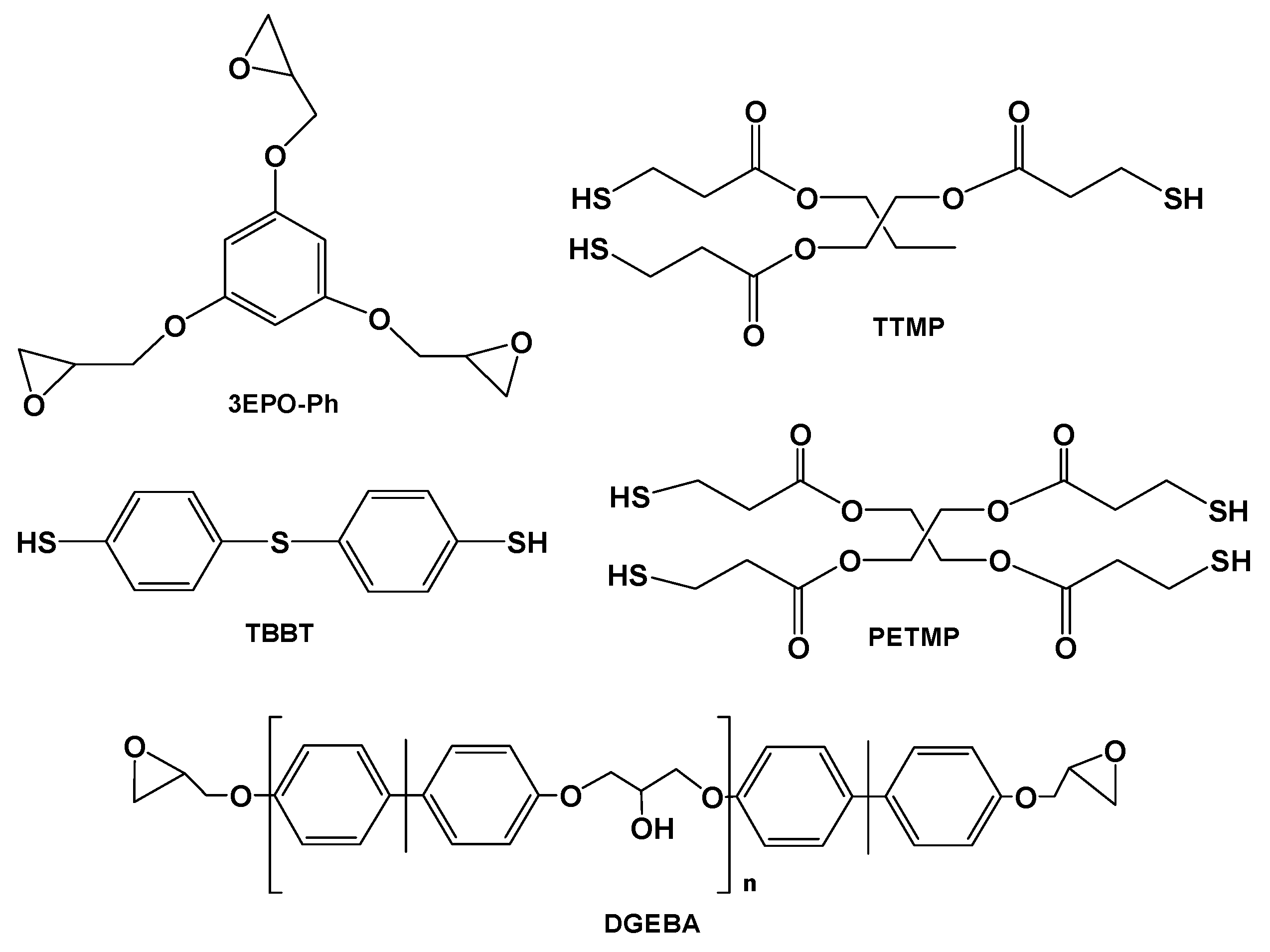 Polymers 12 00337 g001 Polymers 12 00337 g001