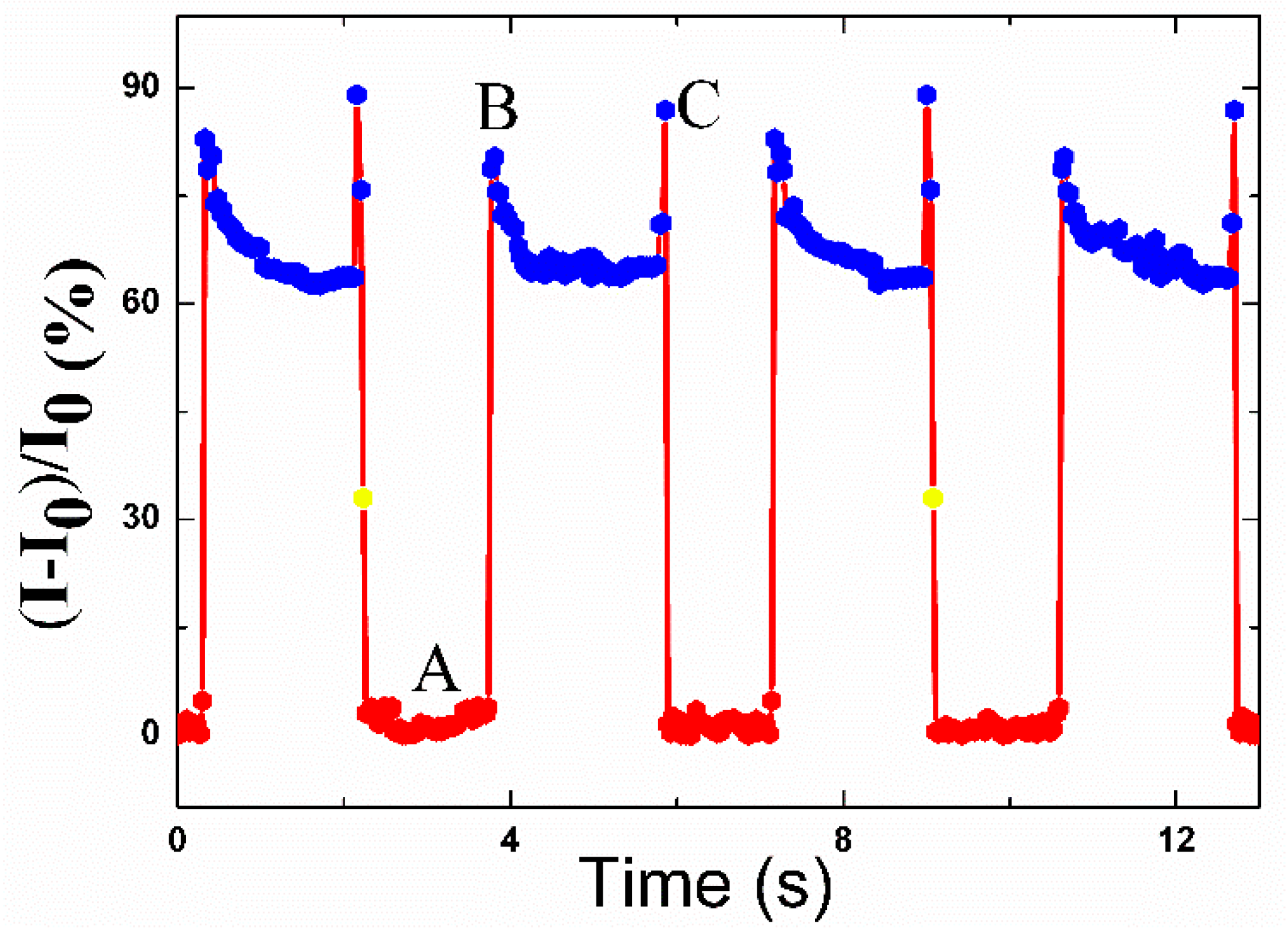 Polymers 12 00339 g009 Polymers 12 00339 g009