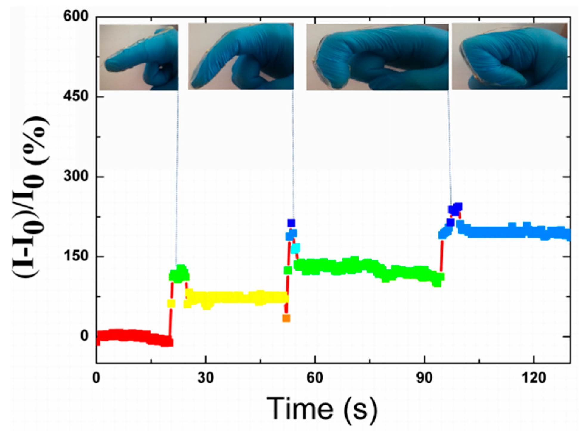 Polymers 12 00339 g010 Polymers 12 00339 g010