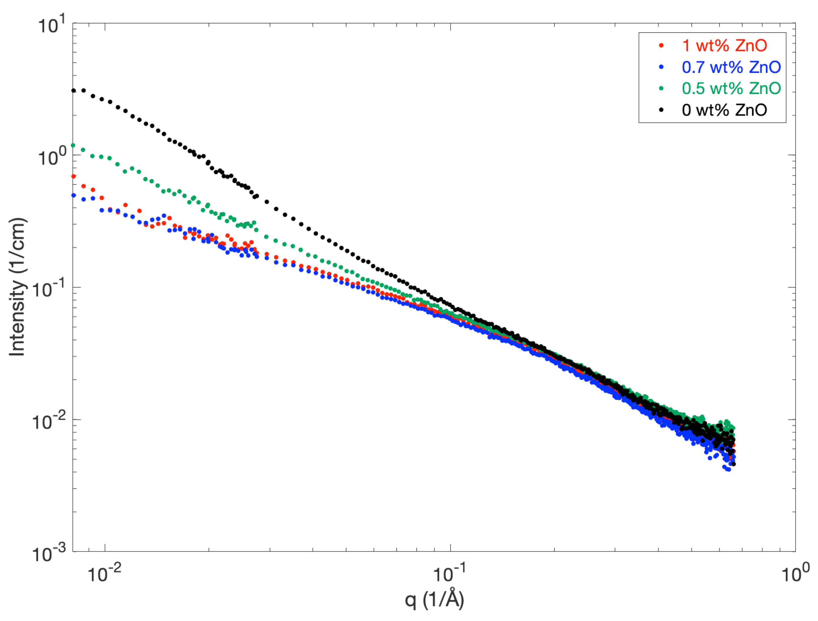 Polymers 12 00342 g006 Polymers 12 00342 g006